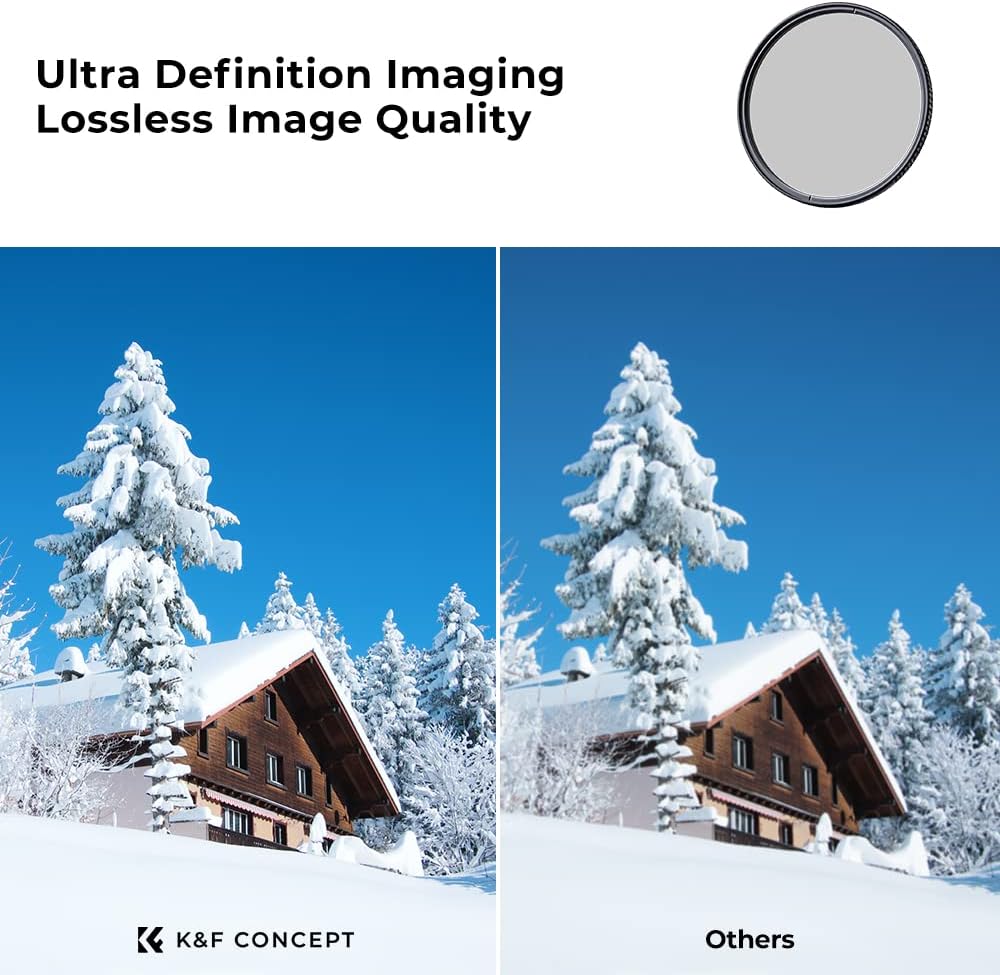 K&F CONCEPT 127mm Circular Polarizers Filter Polarizing Filter 28 Multi-Layer Coated Super Slim High Definition CPL Lens Filter (Nano-X Series)