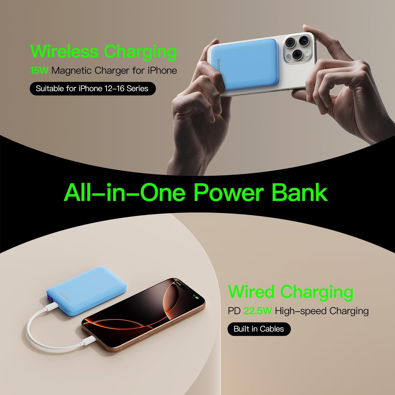 2025 Magnetic 15W Power Bank for iPhone,5000mAh Magsafe Battery Pack with 20w Fast Charging,Slim Magsafe Power Bank in&Out,with LED Display,Wireless Portable Charger for iPhone 16/15/14/13/12 Series