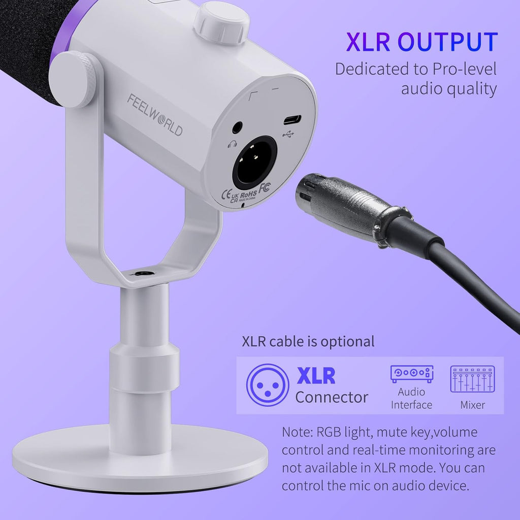 FEELWORLD PM1 XLR USB Dynamic Microphone with Desktop Stand Gifts for Podcast Recording PC Computer Gaming Streaming Vocal Voice-Over, Studio Metal Mic, RGB Light, Mute Button, Headphones Jack (White)