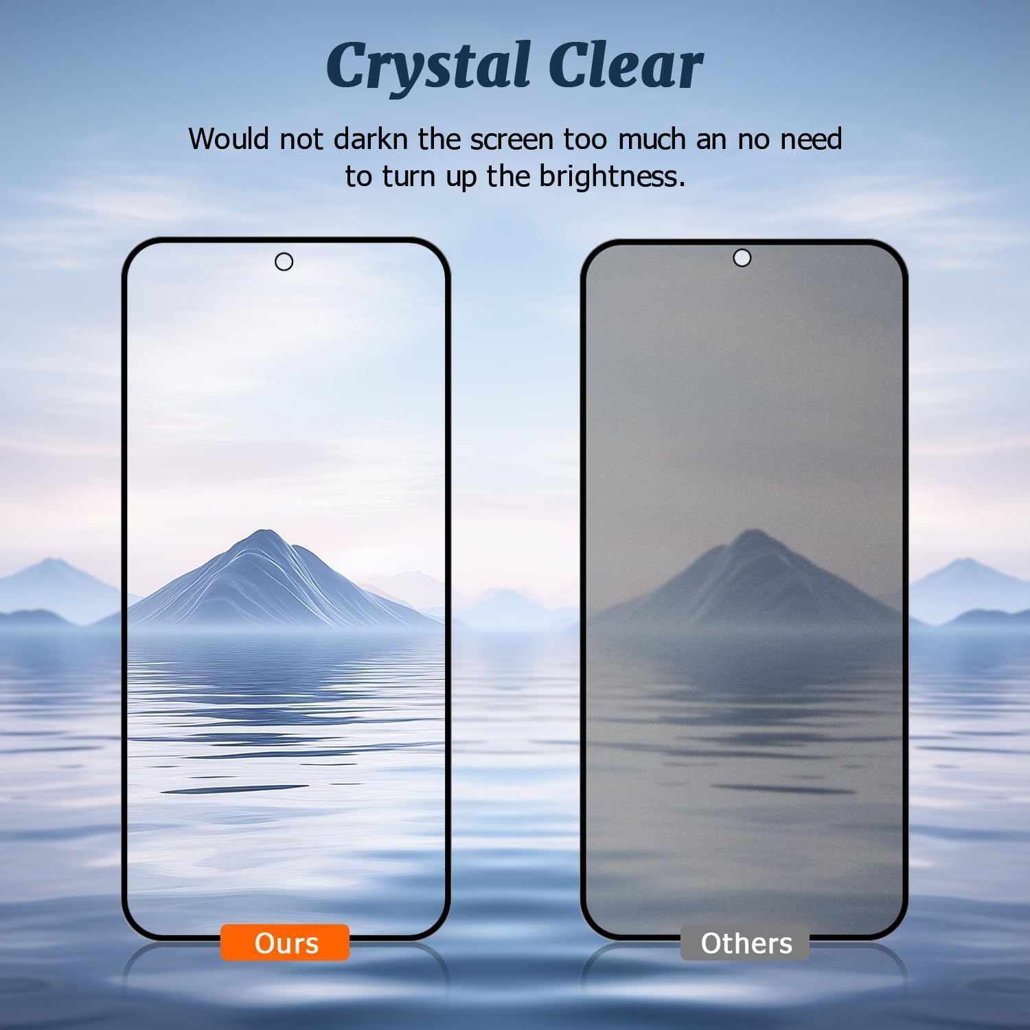 2 Pack Matte Privacy Screen Protector for Samsung Galaxy S24 Ultra 5G,9H Tempered Glass,Anti-Glare,Anti-Spy,Anti-Scratch, Smooth and Responsive Absolute Fingerprint Compatibility Touch Screen HD Clear
