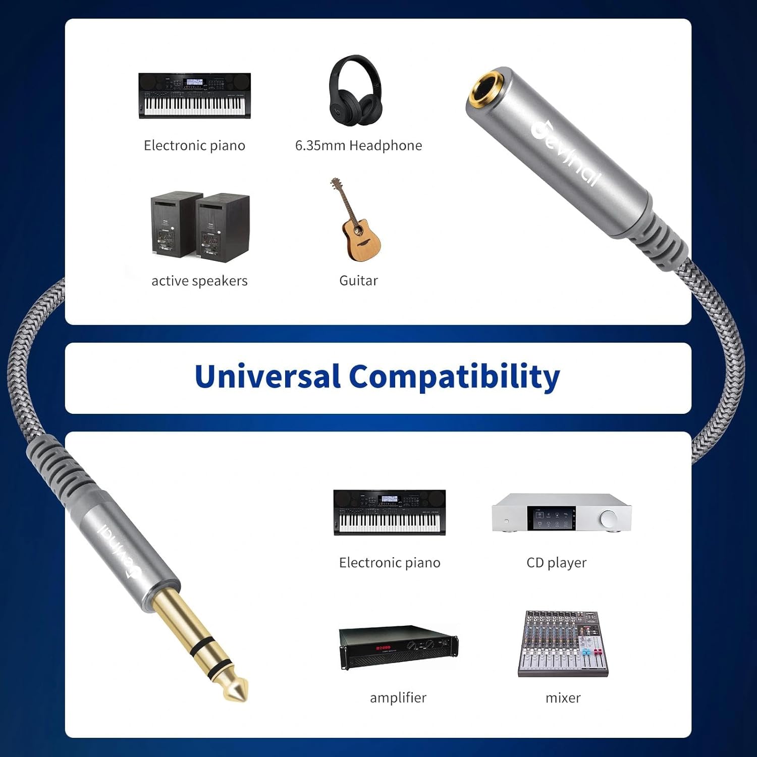 Devinal 1/4 inch Headphone Extension Cable, 6.35mm TRS Male to Female Stereo Cord, Quarter Inch Guitar Cable Extender, 15ft (4.5 Meters)