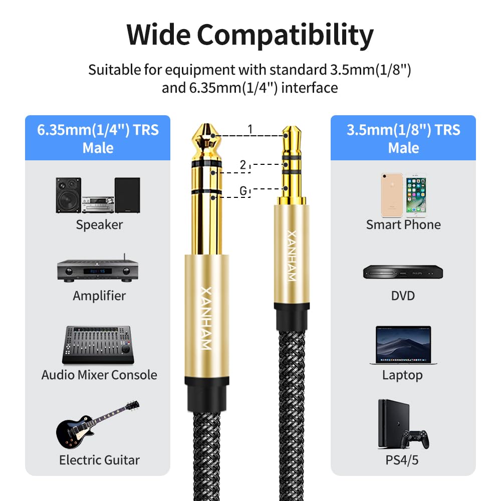 3.5mm to 1/4 Stereo Audio Cable 10 Feet /3M, 1/8" to 6.35mm 1/4" TRS Male Aux Cord Double Shielded with Braiding for Guitar, Amplifiers, PC, Home Theater, Speaker, etc.