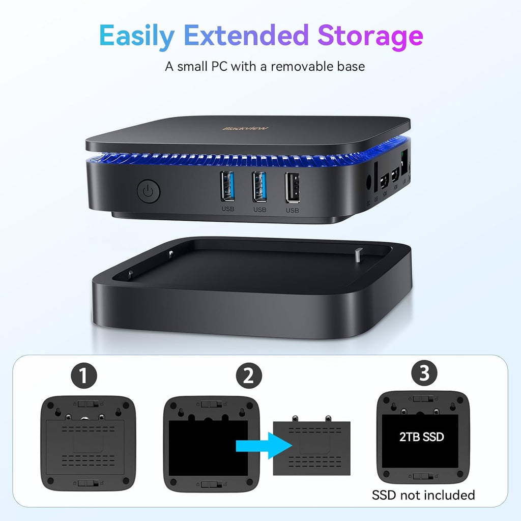 Blackview MP60 Mini PC 2025 with 13th Gen Intel N150(2-Year Coverage), 16GB RAM 512GB M.2 SSD Mini Computer, 4K UHD Dual HDMI, Win11 Pro, WiFi 5/Big Fan/LED Light, Mini Desktop PC for Home/Office/Edu