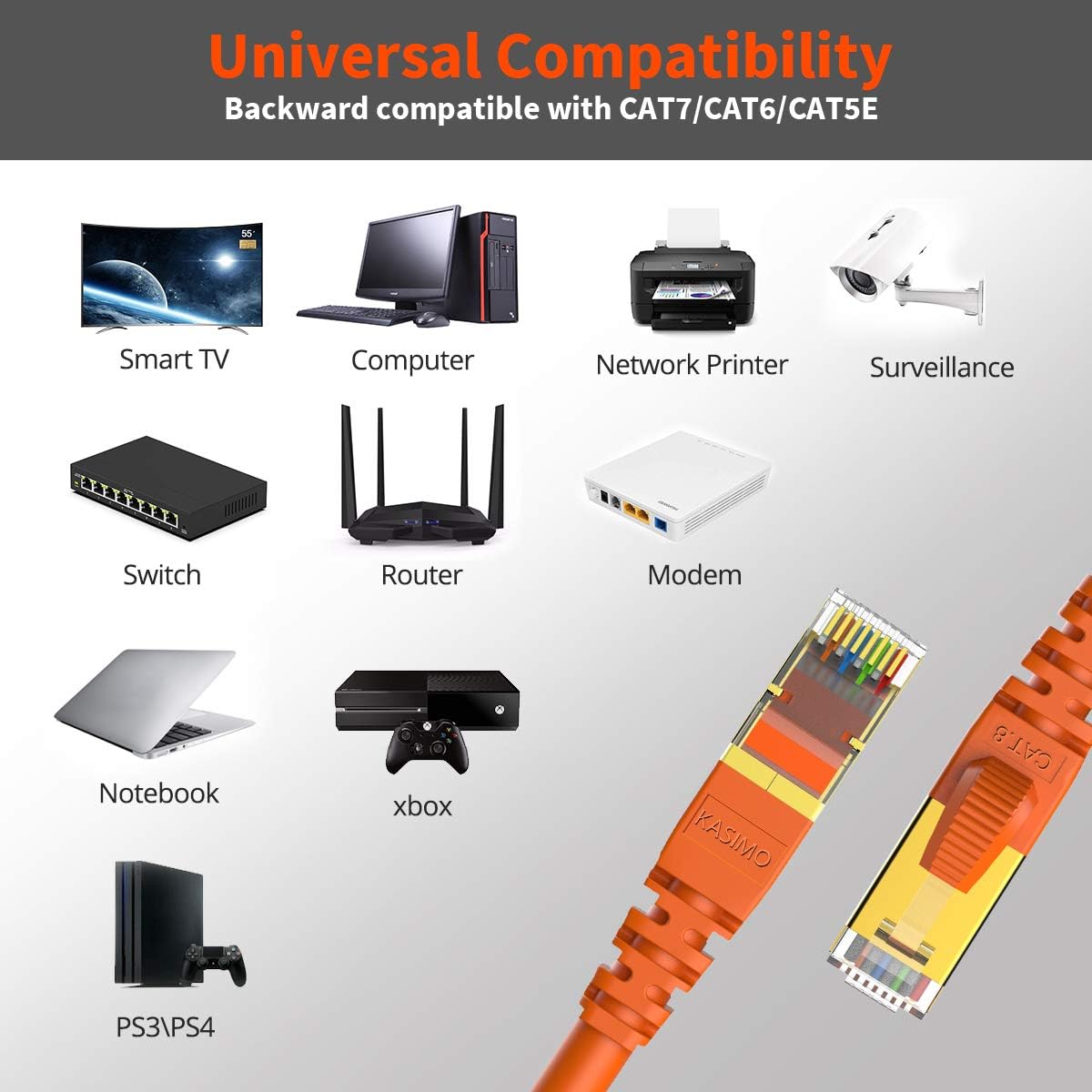 CAT 8 Ethernet Cable Shielded SFTP Internet Network Patch Cord, Heavy Duty High Speed LAN Cables w Gold Plated RJ45 Connector Professional for Router, Modem, Gaming, Xbox (6 Feet, 5 Pack Orange)