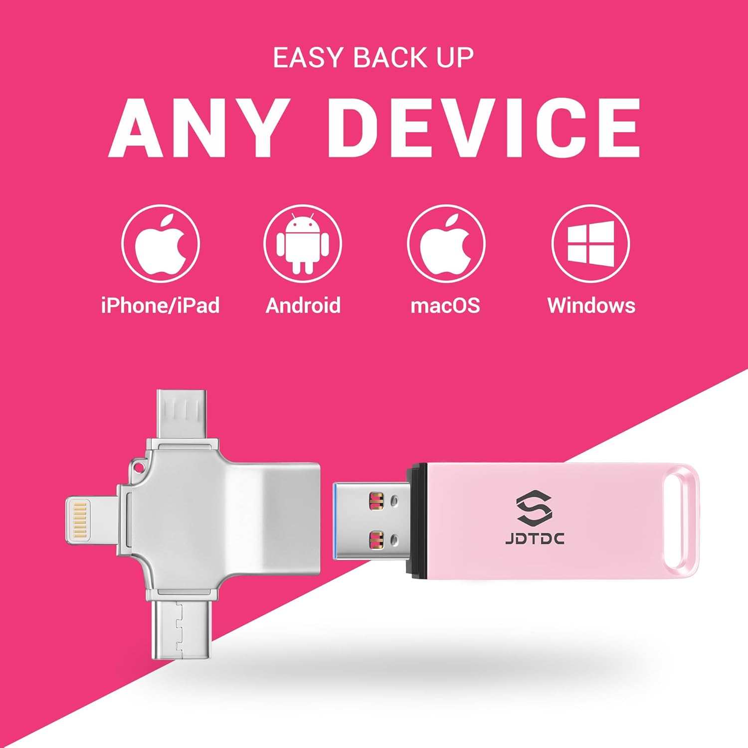 Auto-Backup-Photo-Stick 256GB | Fully Automatic Photo Video Saver for All Devices | Smart Duplicate Detection & Auto Sorting | Secure Photo & Video Memory-Stick-Flash-Drive Picture-Backup-Flash-Drive