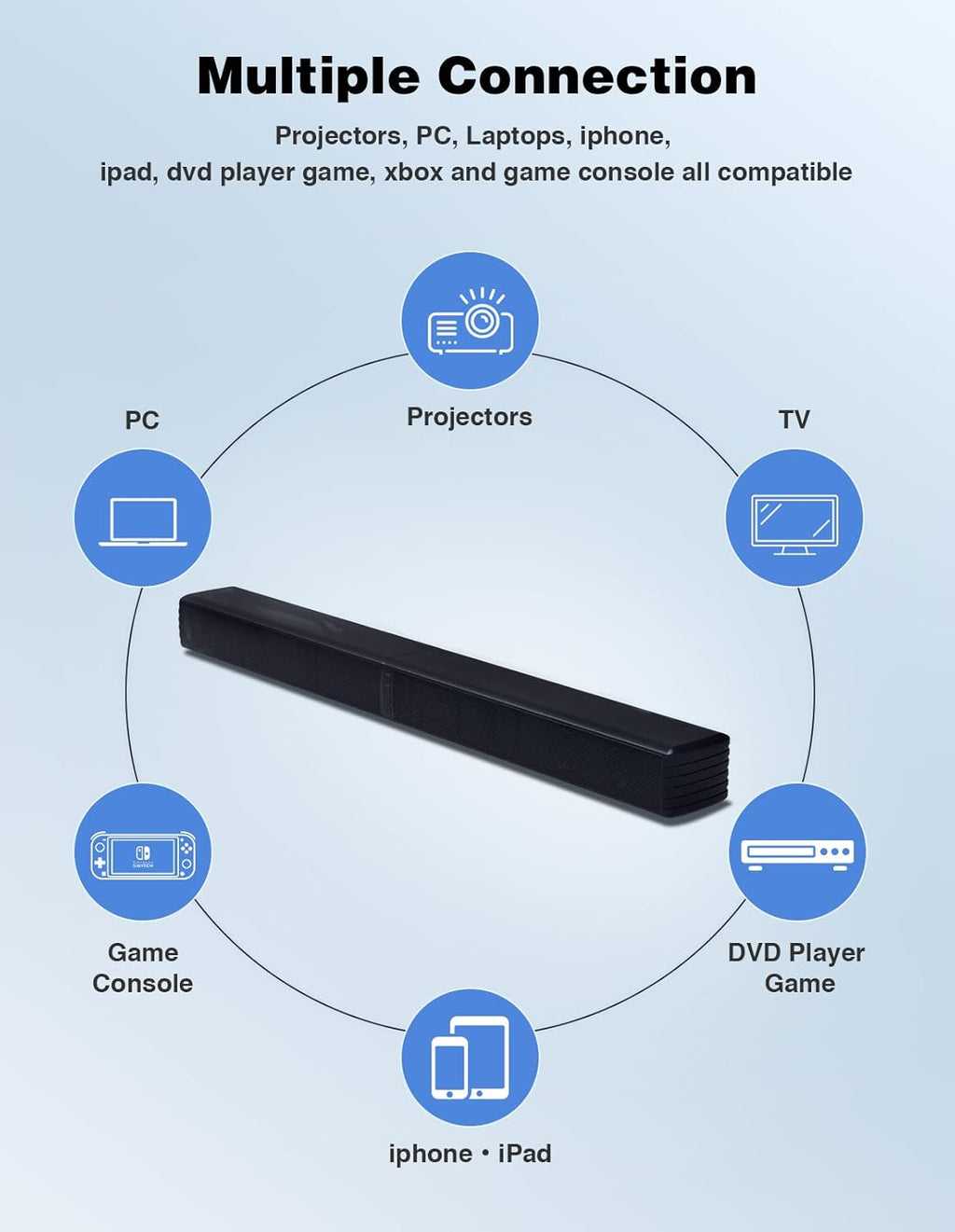2 in 1 Separable Sound Bar for Smart TV, 2.2 Channel 32Inch Bluetooth 5.0 TV Speaker for Surround Sound System, Built-in Dual Subwoofer, Bass Adjustable, Remote Control Included(Sound Bar)