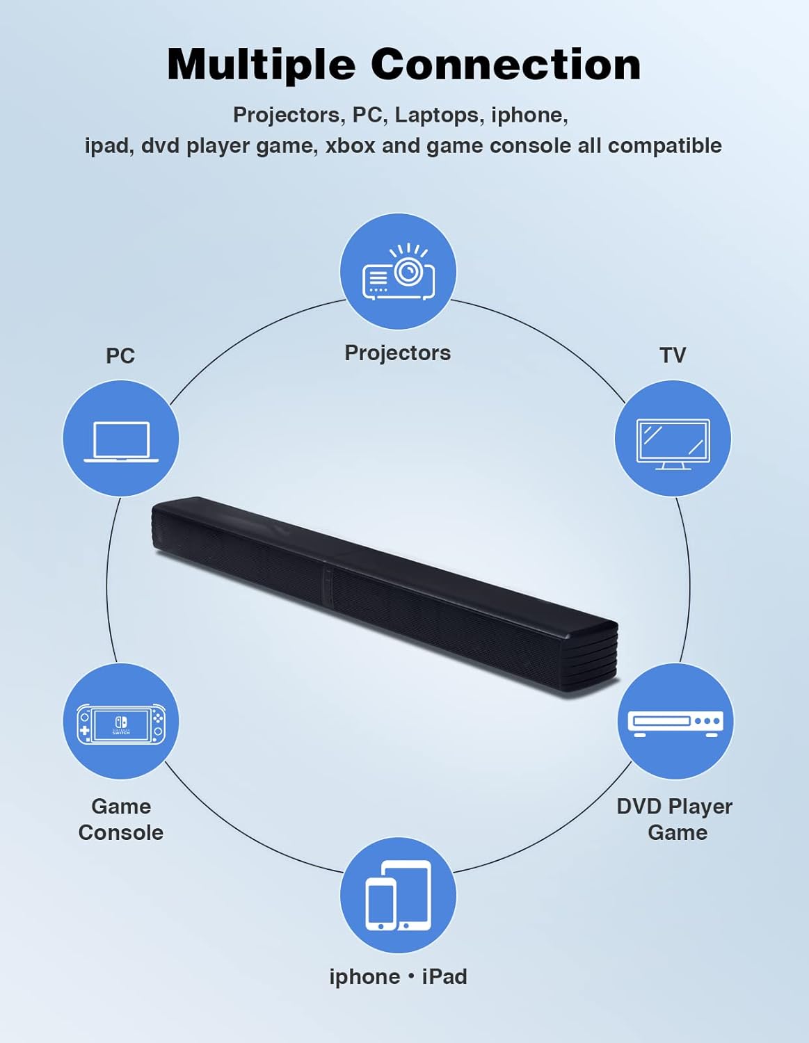 2 in 1 Separable Sound Bar for Smart TV, 2.2 Channel 32Inch Bluetooth 5.0 TV Speaker for Surround Sound System, Built-in Dual Subwoofer, Bass Adjustable, Remote Control Included(Sound Bar)