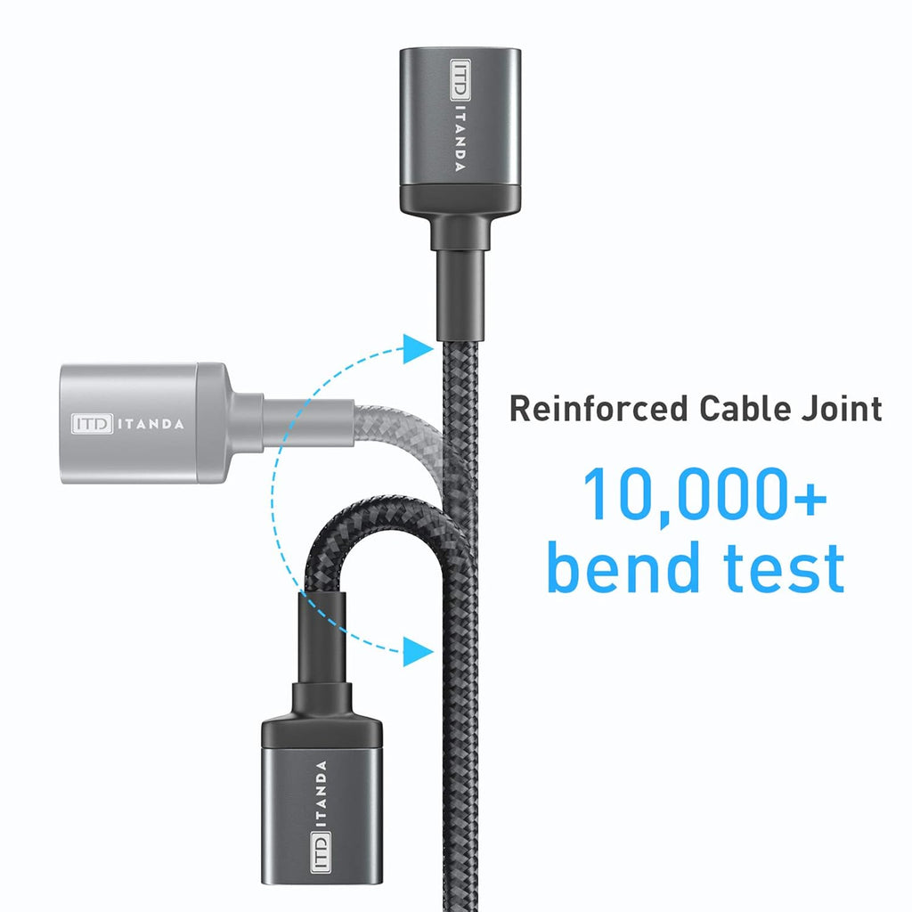 ITD ITANDA 15FT USB Extension Cable USB 3.0 Extension Cord Type A Male to Female 5Gbps Data Transfer for Keyboard, Mouse, PlayStation, Xbox, Flash Drive, Printer, Camera and More, Grey