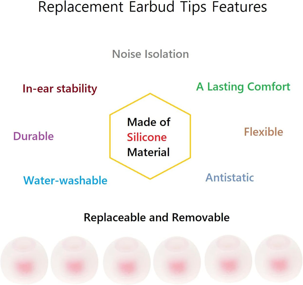 36 Pieces Medium Earbud Tips Soft and Comfortable Ear Bud Replacement Pieces Silicone Fit Most in-Ear Headphones，Inner Hole 3.8mm -5.5mm，Medium White and Red Replacement Eartips