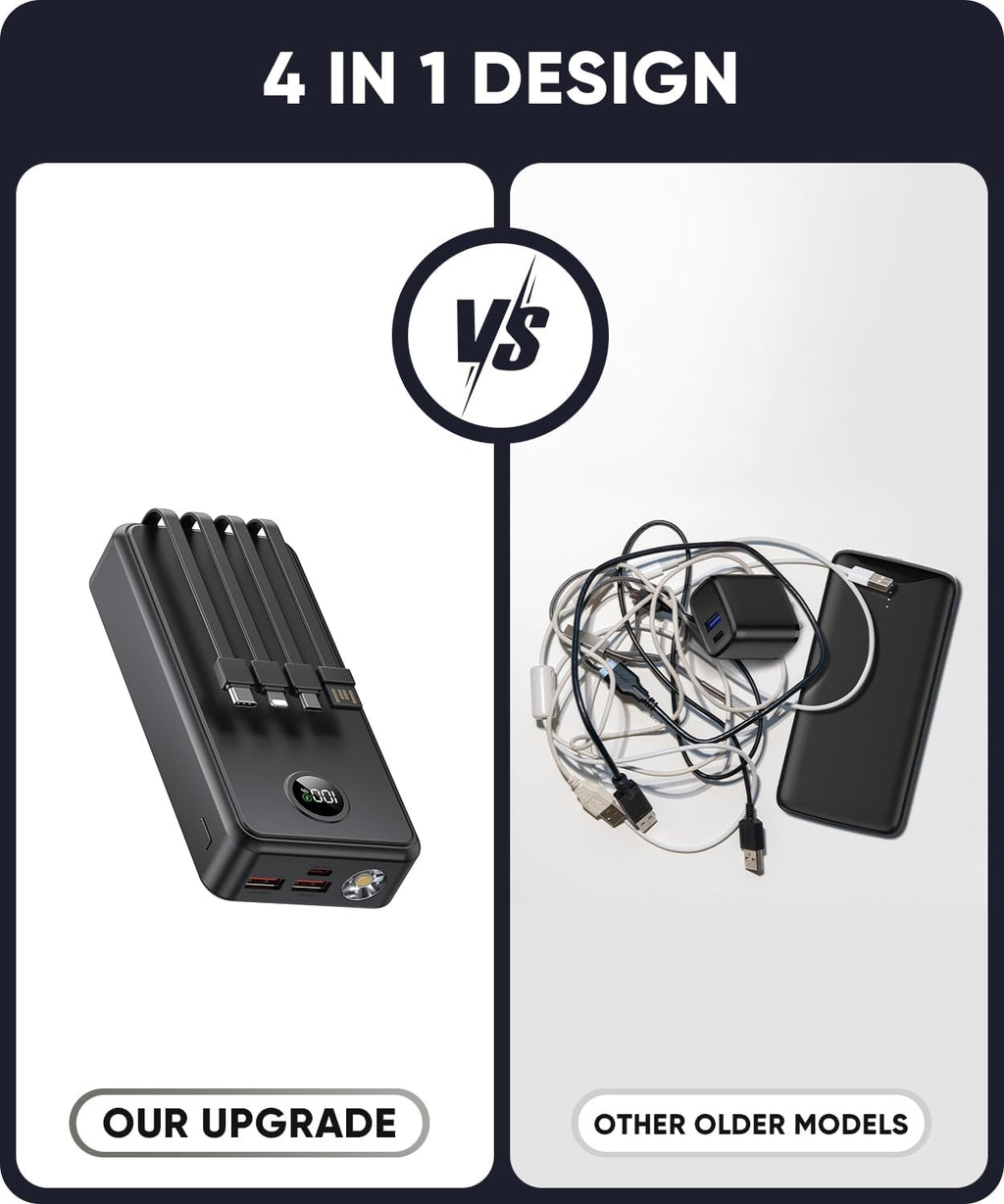 Power Bank 40000mAh Portable Charger 22.5W with 5 Outputs & 2 Inputs LED Display Equipped with Flashlight External Battery Pack for iPhone 16/15/14, Samsung, Etc