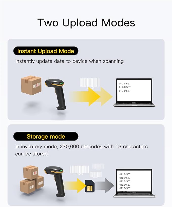 Inateck Bluetooth Barcode Scanner 2D, Wireless 2D QR Code Scanner - Image 9