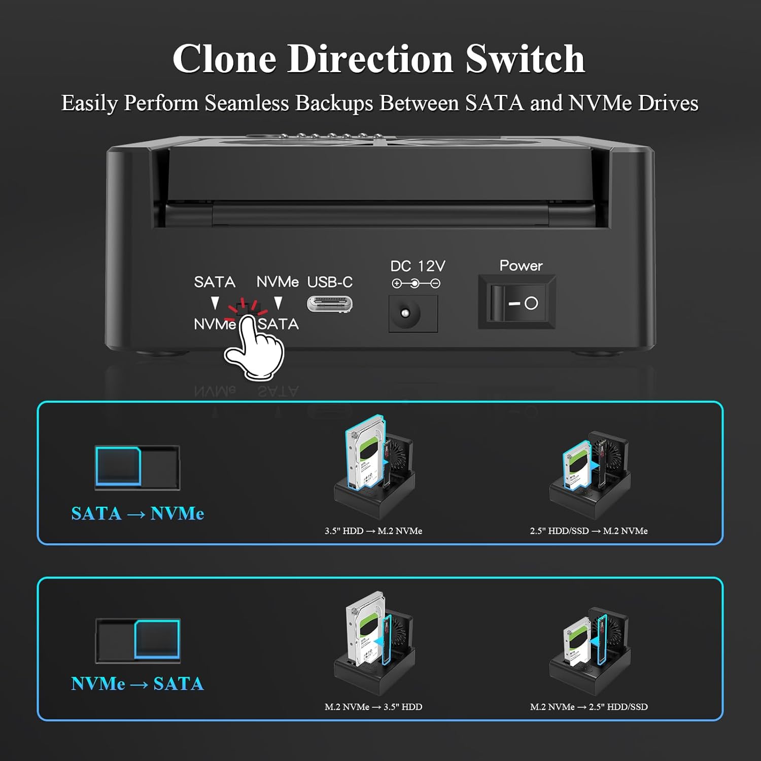 M.2 NVMe & SATA HDD Docking Station,10Gbps USB3.2 Gen2 SSD Cloner for M.2 NVMe SSD + SATA 2.5”/3.5” HDD Converter, Offline Cloning, Tool-Free, Cooling Fan