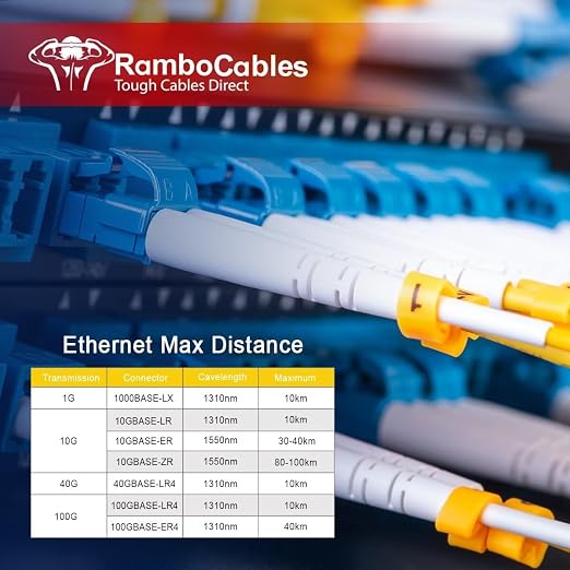 5m Single Mode Fiber Patch Cables OS2 LC to LC, Options 7inch~1000ft, SM - Image 6