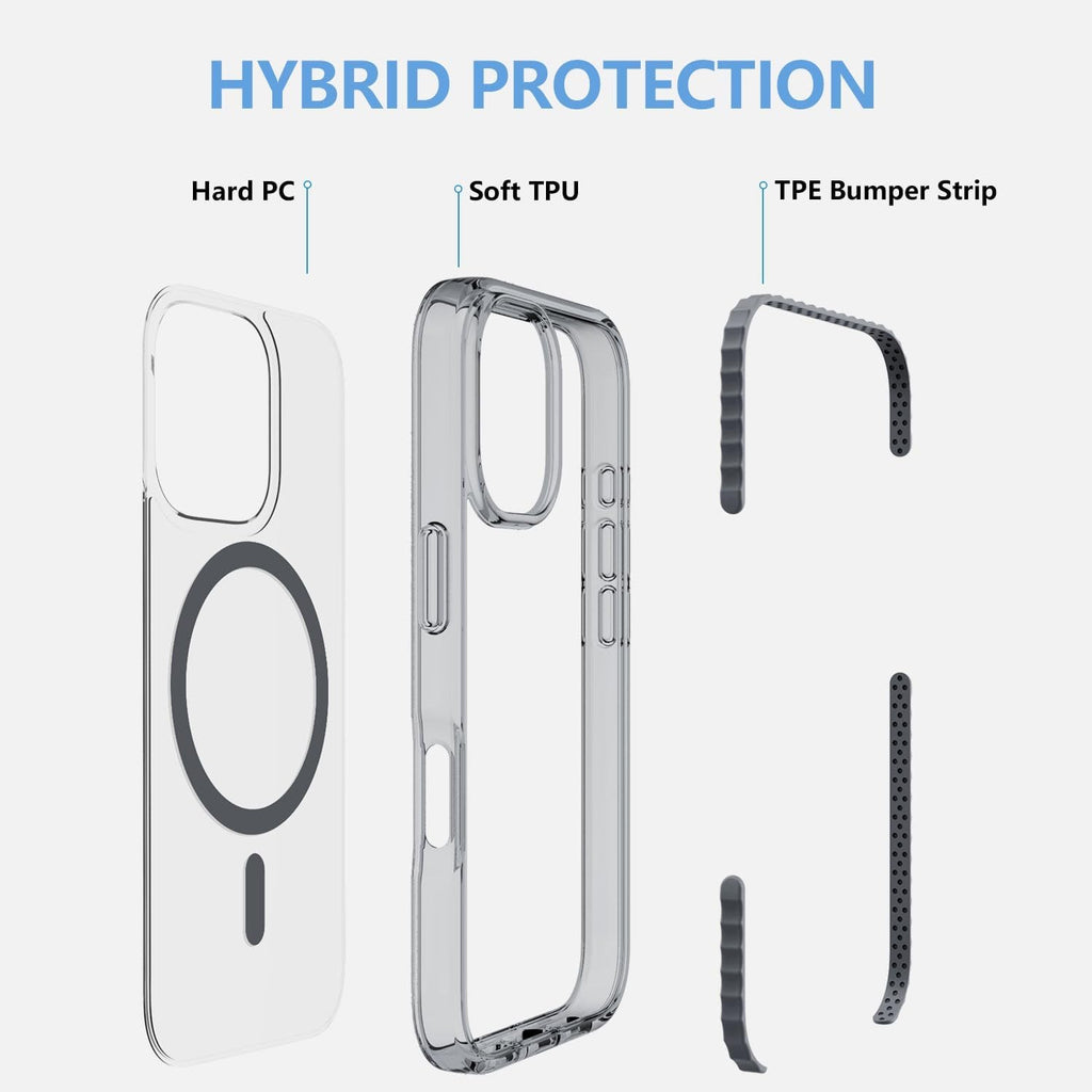BELTRON Belt Case for iPhone 16, Slim Protective Transparent Case & Rotating Belt Clip Holster Combo (Compatible with MagSafe)