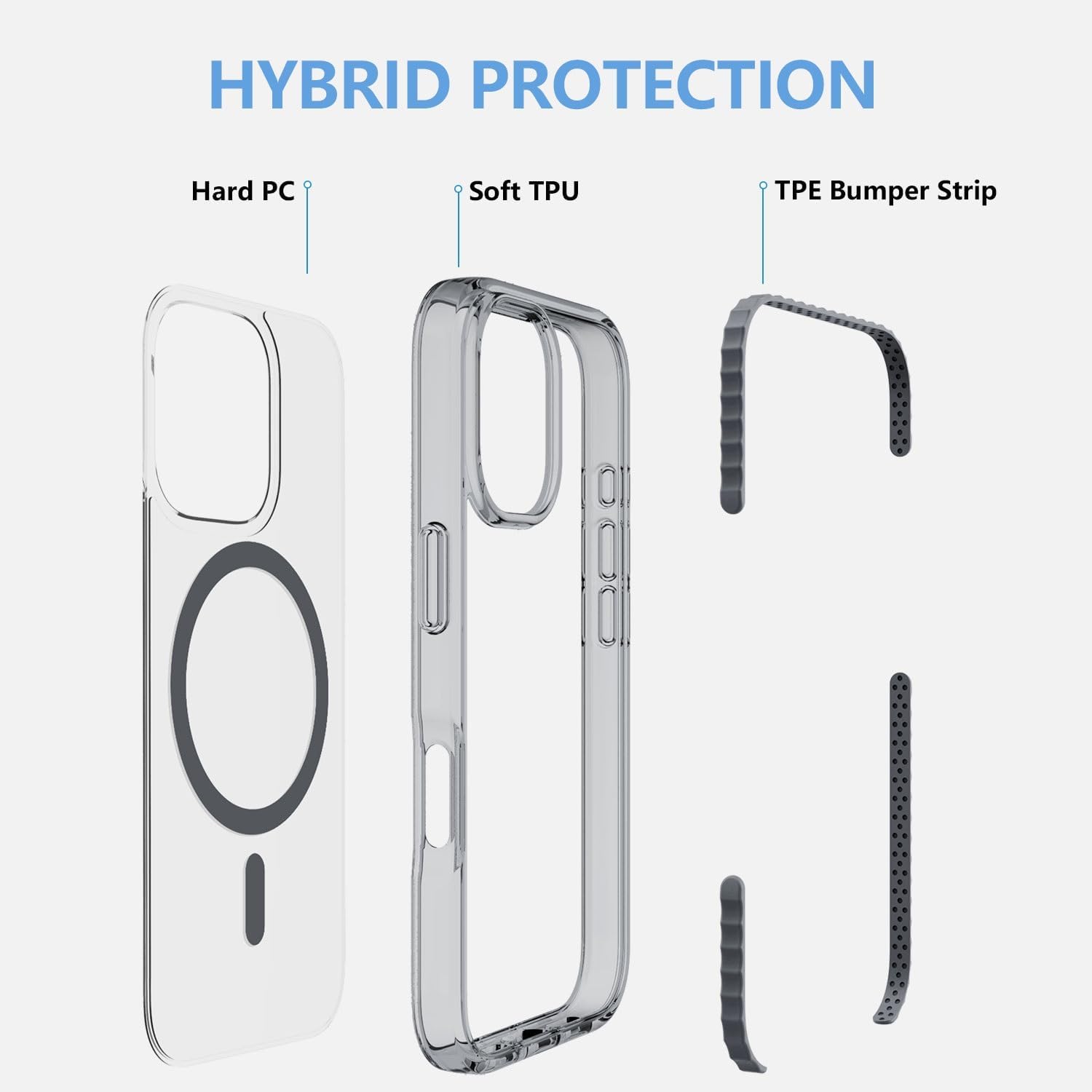 BELTRON Belt Case for iPhone 16, Slim Protective Transparent Case & Rotating Belt Clip Holster Combo (Compatible with MagSafe)