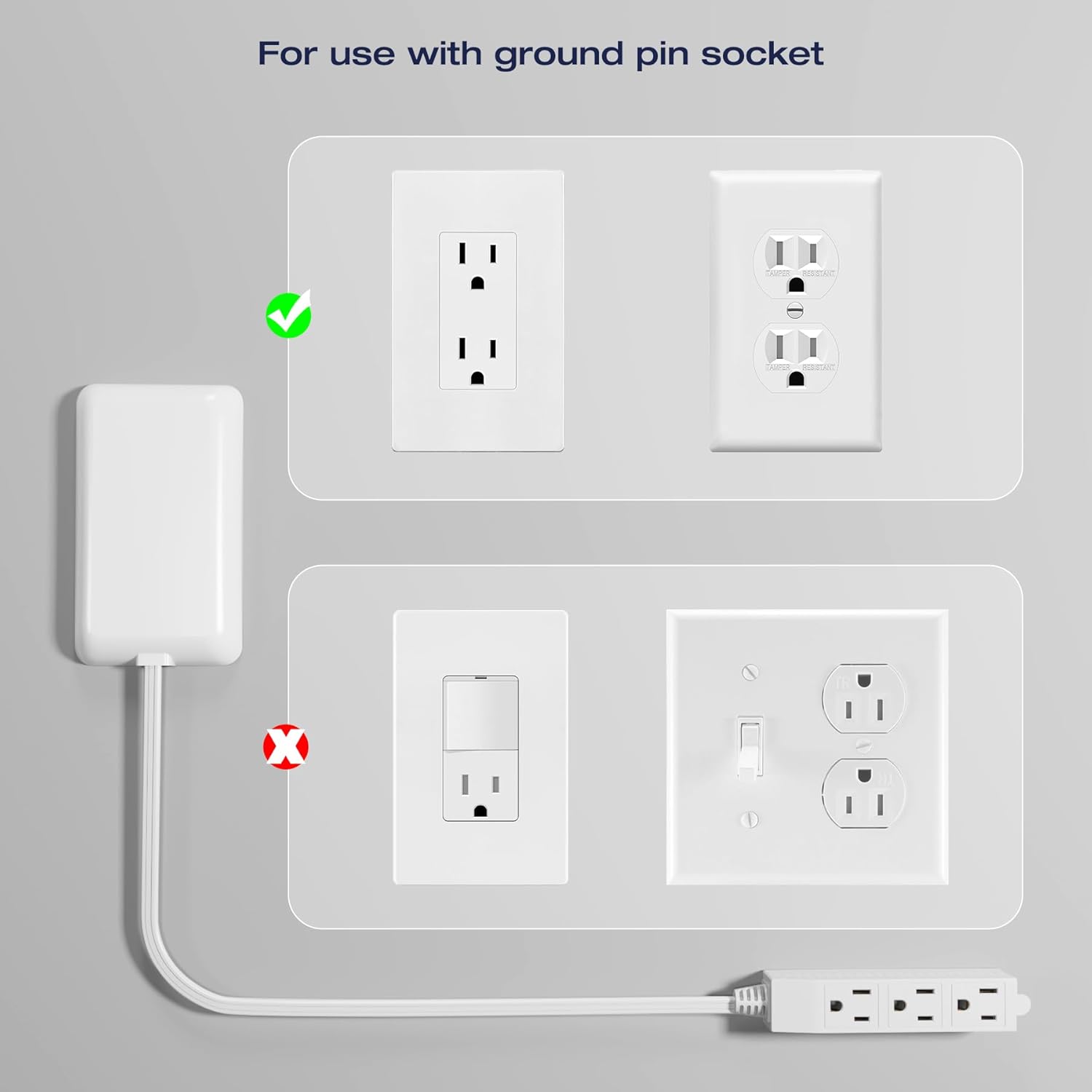 Flat Plug Extension Cord 6FT - 3 Outlets Power Strip with Ultra Thin Detachable Baby Proofing Outlet Cover Behind TV Furniture ETL Listed 13A 125V 1625W White