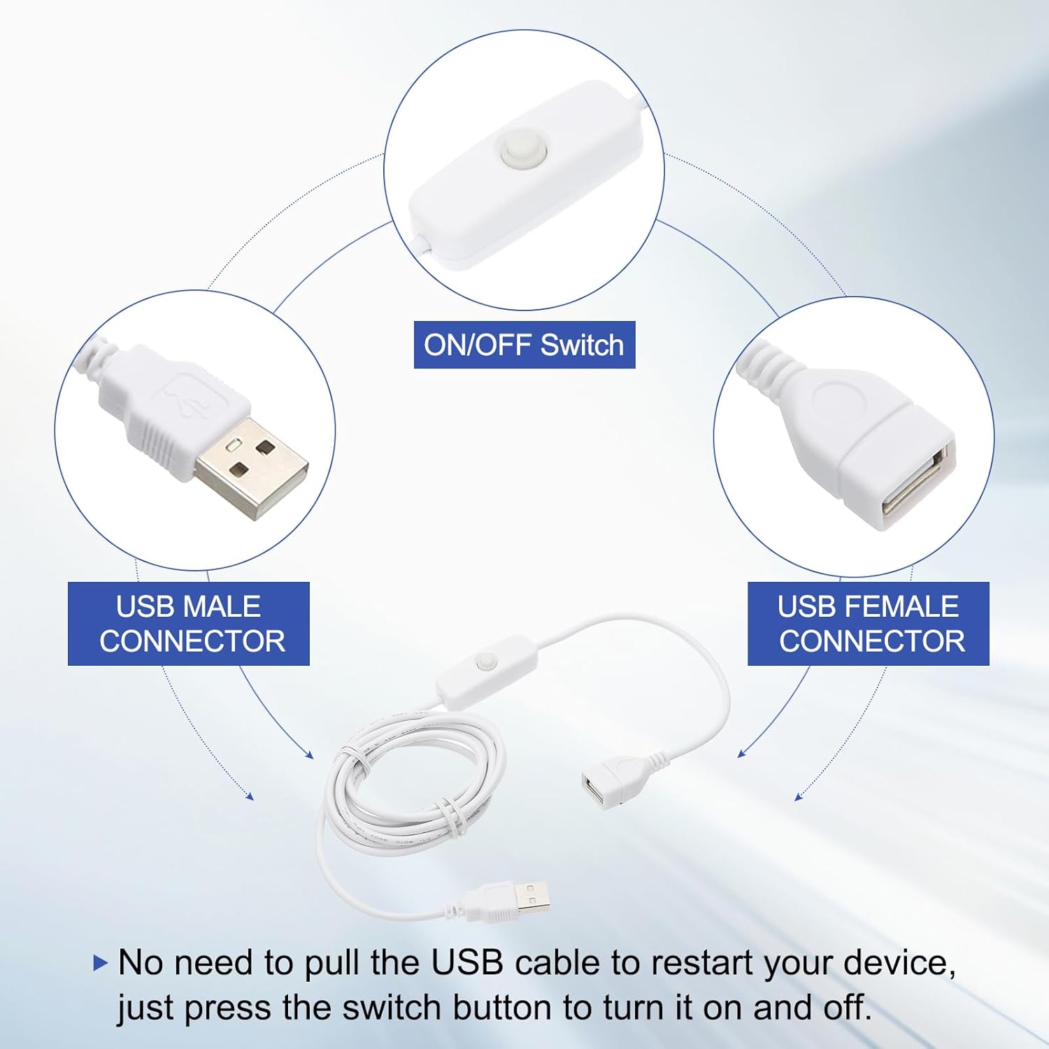 MECCANIXITY USB Extension Cable with ON/Off Button Switch 2m USB Male to Female Extension Cord for Desk Lamp Fan LED Light Strip White Pack of 1