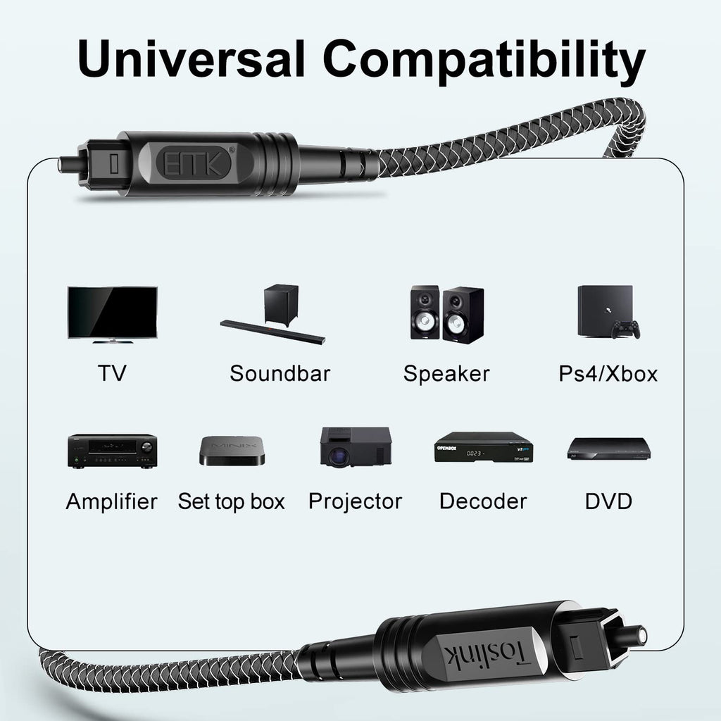 EMK Digital Optical Audio Cable [20 Feet/6M] - Slim Nylon Braided Toslink Fiber Optic Cable for Sound Bar, TV, Home Theater, PS4, Xbox, Blu-Ray Player & More - High-Speed SPDIF (Black1)