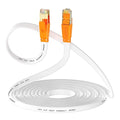 Smolink Ethernet Cable 15 FT, Cat 8 Ethernet Cable 2000Mhz 40Gbps, Internet by Smolink