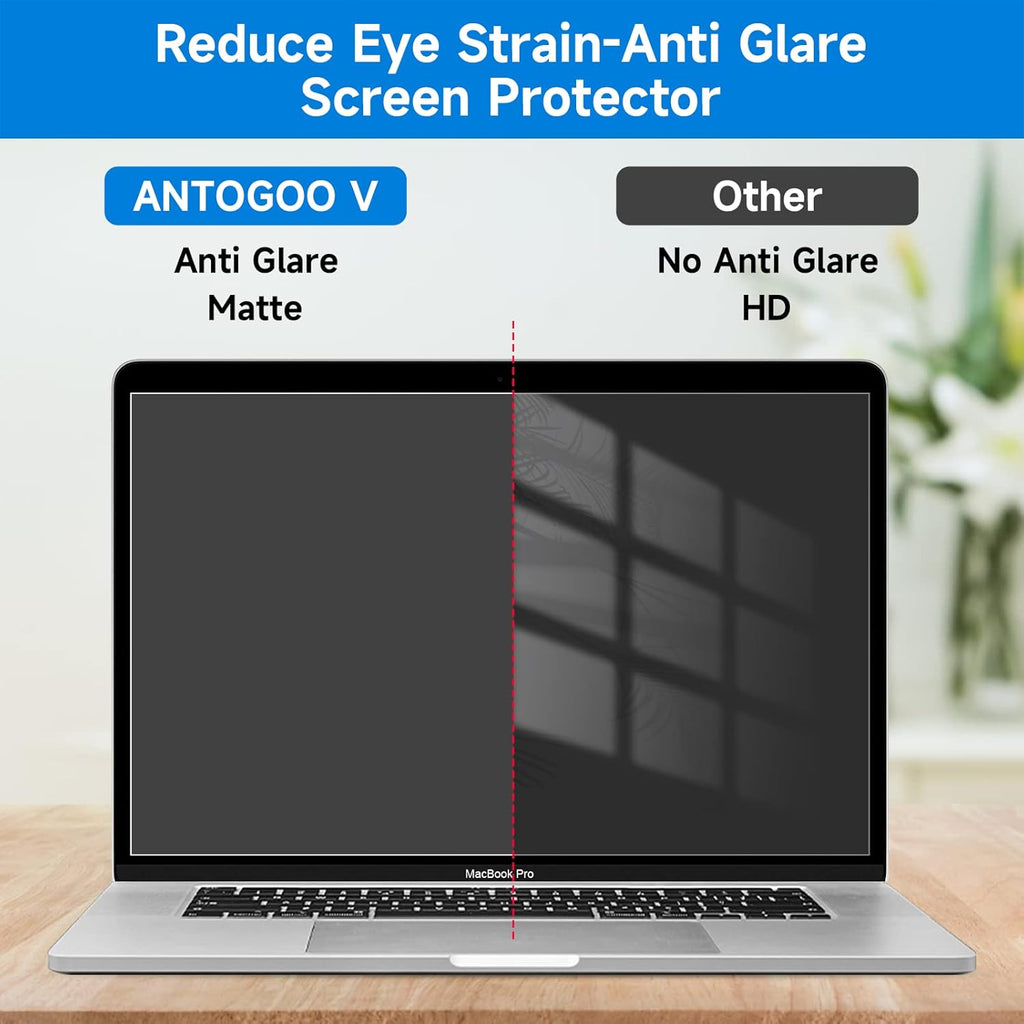 2-Pack Anti Glare Screen Protector Compatible with MacBook Pro 16 Inch 2019 Released with Touch ID & Touch Bar (A2141) - Anti-Glare/Anti Fingerprint Matte Laptop Screen Protector Guard