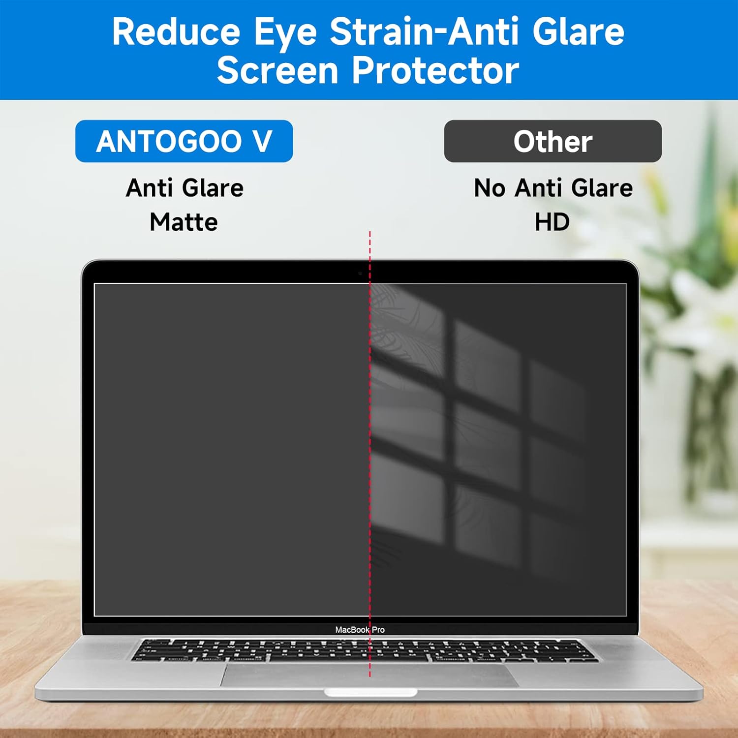 2-Pack Anti Glare Screen Protector Compatible with MacBook Pro 16 Inch 2019 Released with Touch ID & Touch Bar (A2141) - Anti-Glare/Anti Fingerprint Matte Laptop Screen Protector Guard