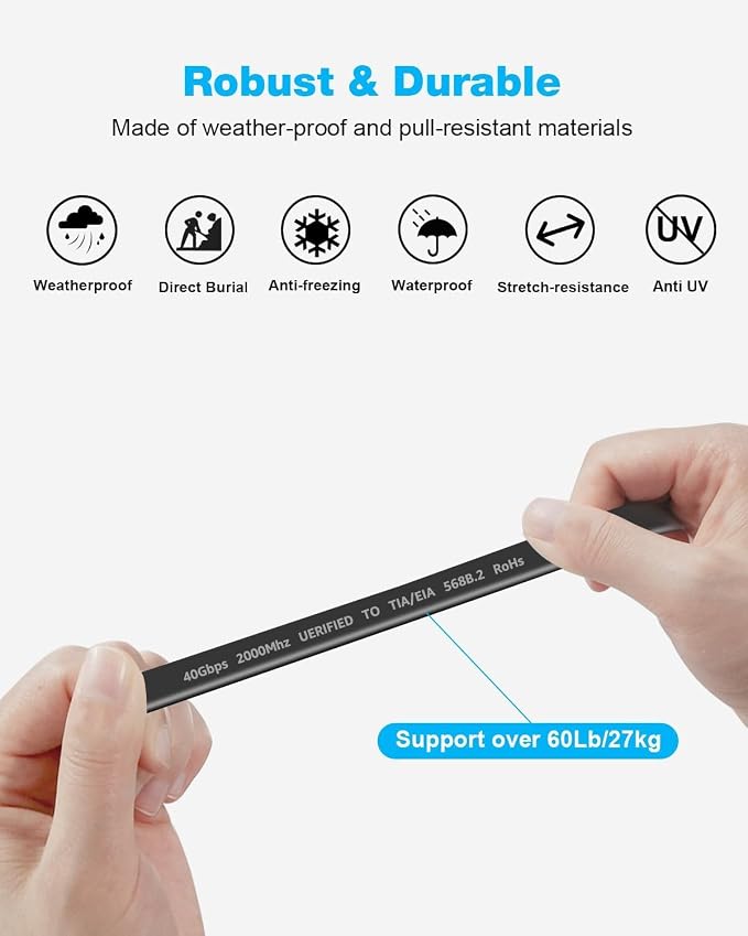 DDMALL CAT 8 Ethernet Cable 10ft, High Speed 40Gbps 2000MHz Shielded Flat CAT8 - Image 7