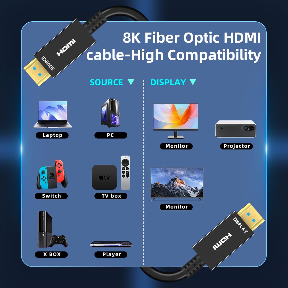 8K HDMI Fiber Optic Cable 100ft, 4K120 8K@60Hz HDMI 2.1 Cable, 48Gbps Ultra High Speed Slim HDMI Optical Audio Cable HDMI Cord, eARC HDR10 HDCP 2.2 Compatible with PS5 Xbox TV Projector