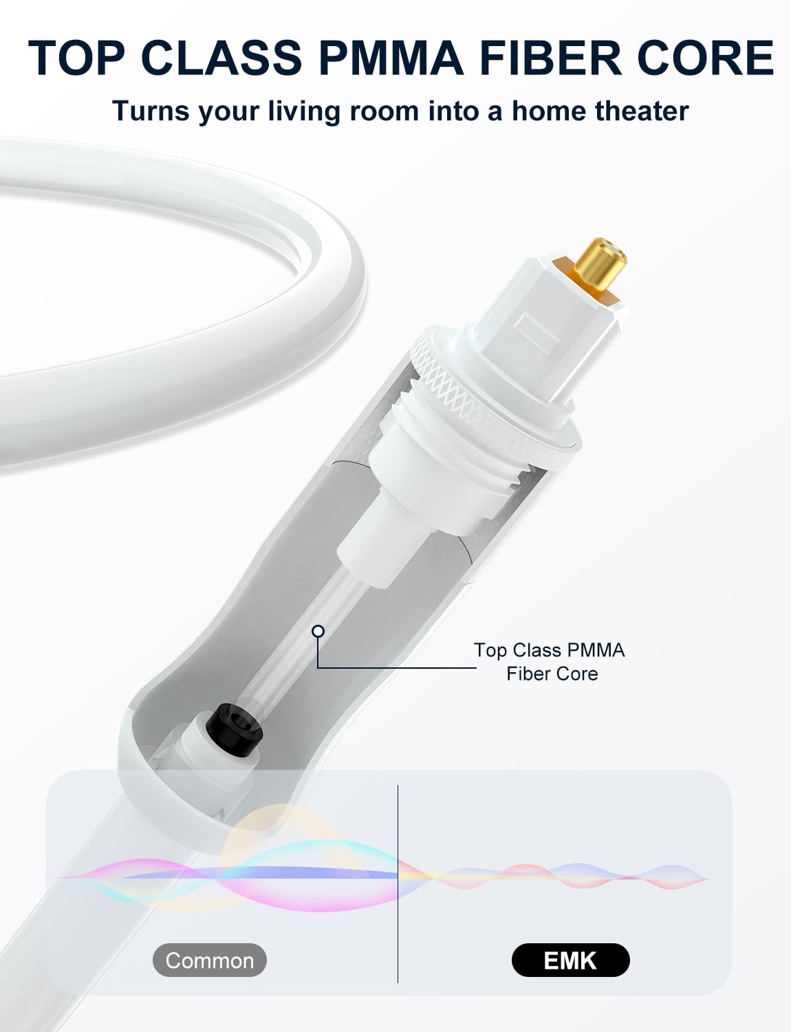 EMK White Optical Audio Cable [8ft/2.4M] - Digital SPDIF Toslink Fiber Optic Cable for Sound Bar, TV, Home Theater, Blu-ray Player - White, High-Speed, Low-Loss, Gold-Plated Connectors