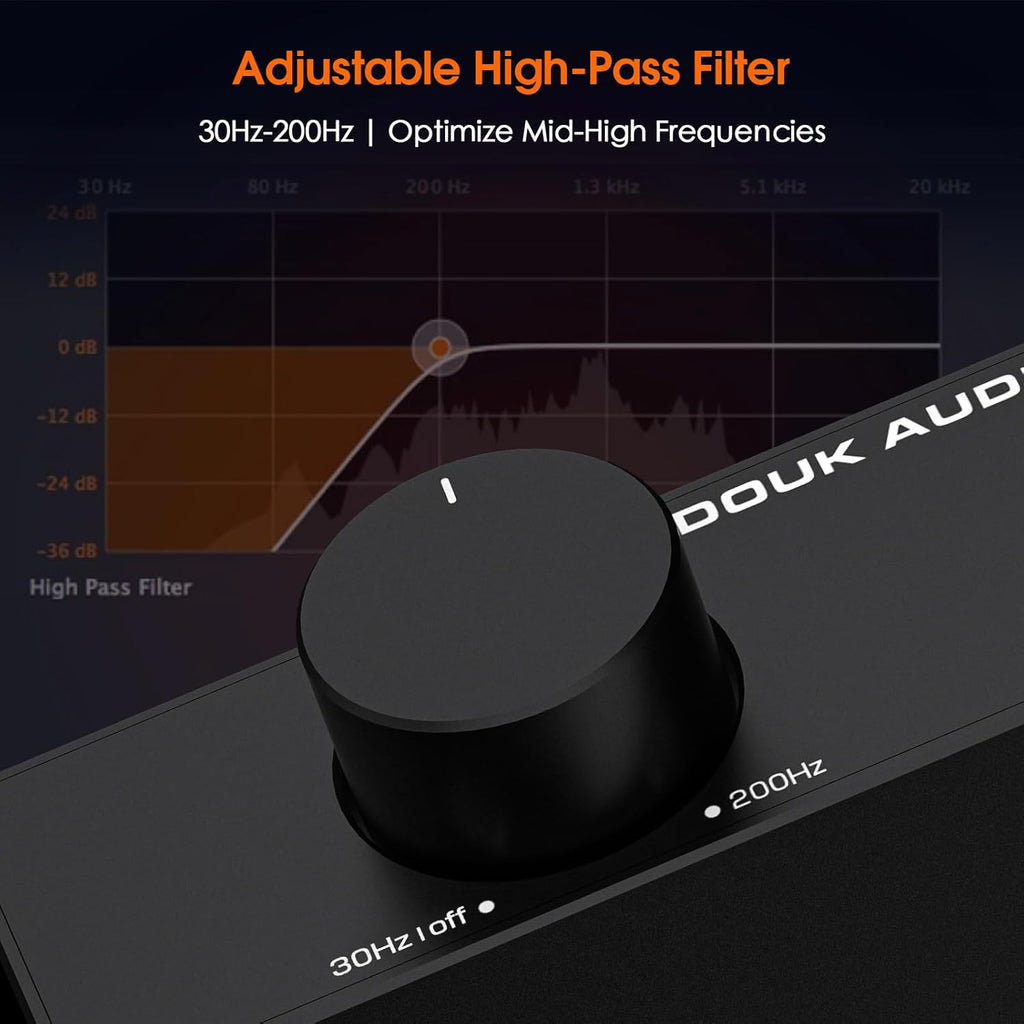 Douk Audio A5 2 Channel TPA3255 Stereo Amp, 300 Watts x2 Mini Hi-Fi Audio Power Amplifier Class D for Home Theater System, Passive Bookshelf Tower Speakers with High-Pass Filter + 48V Power Supply