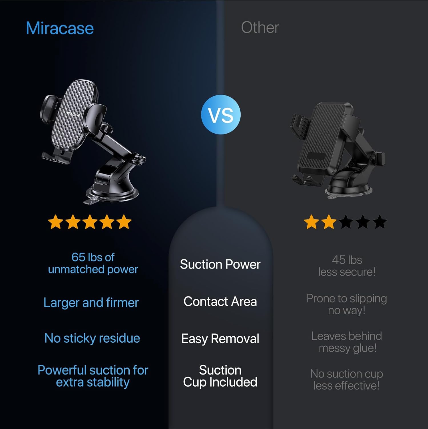 Miracase Phone Holders for Your Car, [Thick Case & Heavy Phone Friendly] Universal Cell Phone Car Mount, 3-in-1 Phone Mount for Car Dashboard Windshield Air Vent Fit for All Smartphones, Dark Black