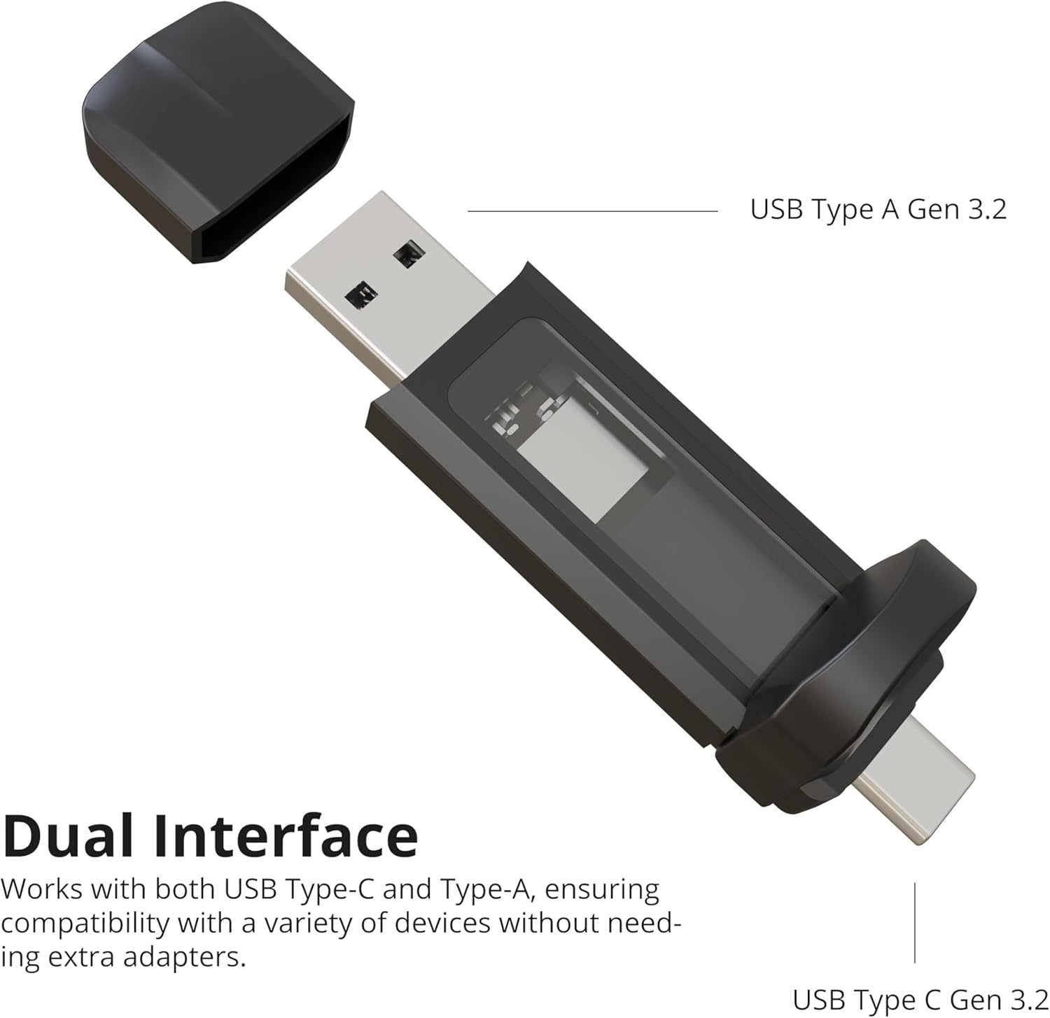 Timetec 1TB Pro Portable USB 3.2 Gen 2 Type-C/Type-A SSD Read Speed 1000MB/s Solid State Drive Stick for iPhone 15/Android/Tablet/Windows/Mac