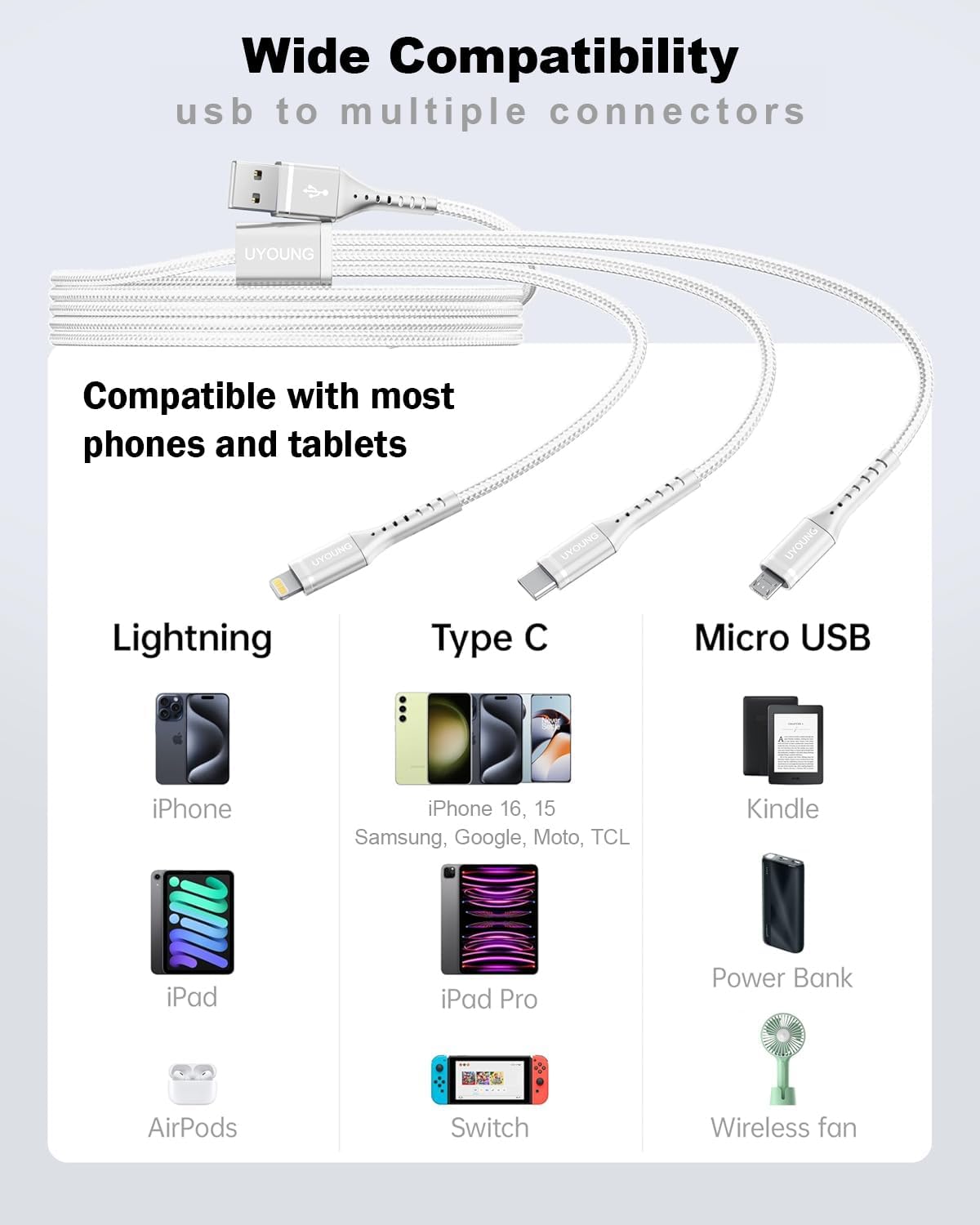 Multi Charging Cable 2Pack 6FT, 3 in 1 Charger Cable Braided Universal Phone Charging Cord with Lightning/Type C/Micro USB Ends, Multiple USB Cable for iPhone/Samsung/Google Cell Phones and More