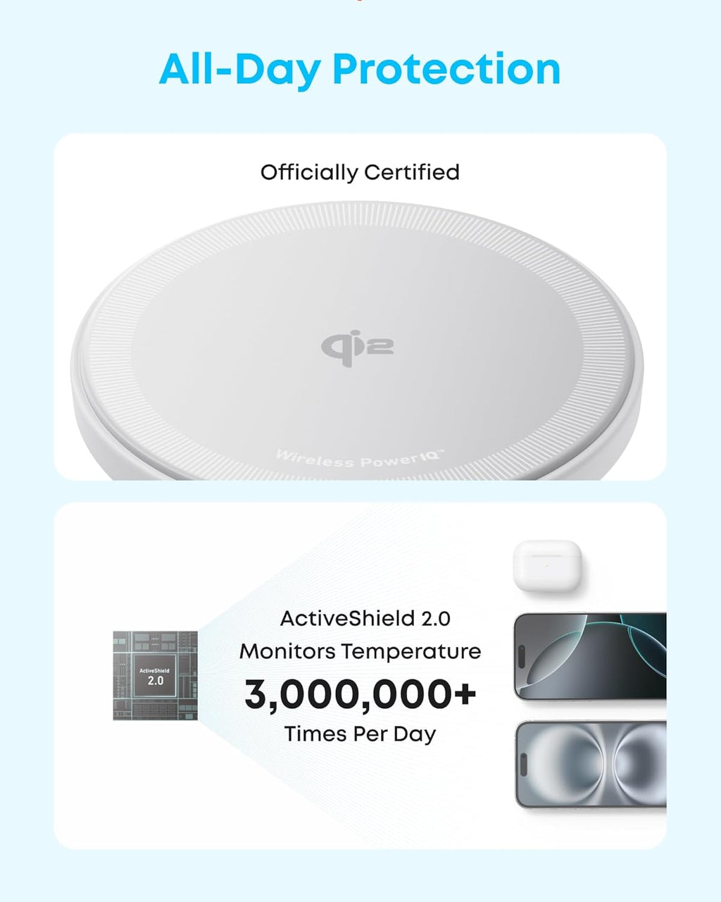 Anker Zolo Magnetic Wireless Charger, Qi2 Certified 15W MagSafe-Compatible Wireless Charging Pad, for iPhone 16/15/14/13 Series, AirPods, and More (Adapter Not Included) (White, 1 Pack)