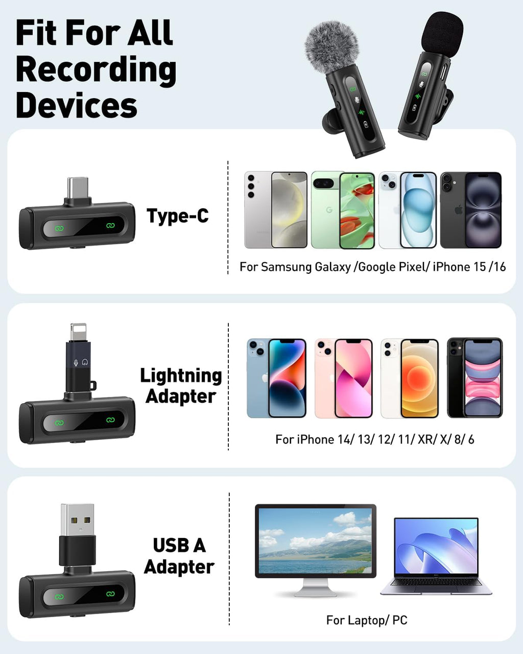 USB C Lavalier Microphone Wireless Mini Mic for Type-C Android Phone/Tablet/PC Video Recording Clip-on Mics with Rotatable Clip&Denoise Recording, Ideal for Vlog Tiktok Youtube Podcast Content Creator
