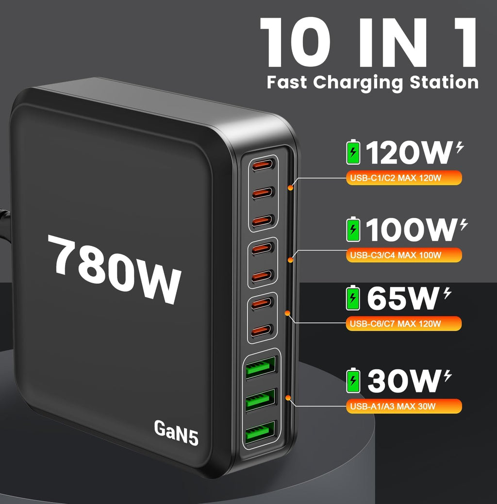780W USB C Charger Block Fast 10-Port USB C Charging Station GaN PD 120W Laptop Charger Adapter for MacBook Pro/Air, DELL, iPad, iPhone, Samsung Galaxy