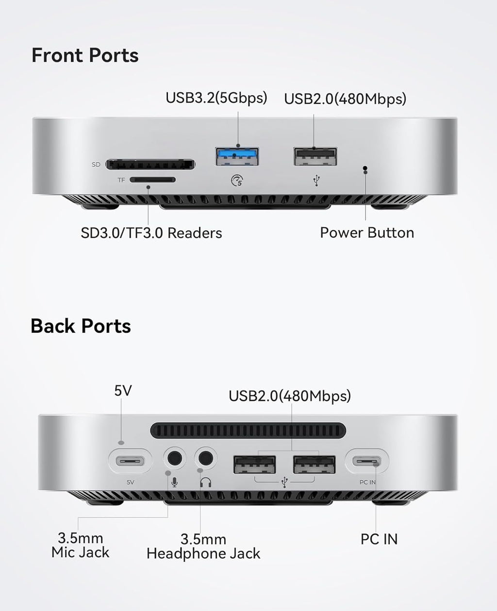 ORICO MiniMate SE Mac mini M4 4TB Storage & Docking Station, External SATA SSD (Non-Removable) 5Gbps(480MB/s), USB A*4, USB-C, SD/TF 3.0, 3.5mm Audio, Includes 2 Cables – M4SE