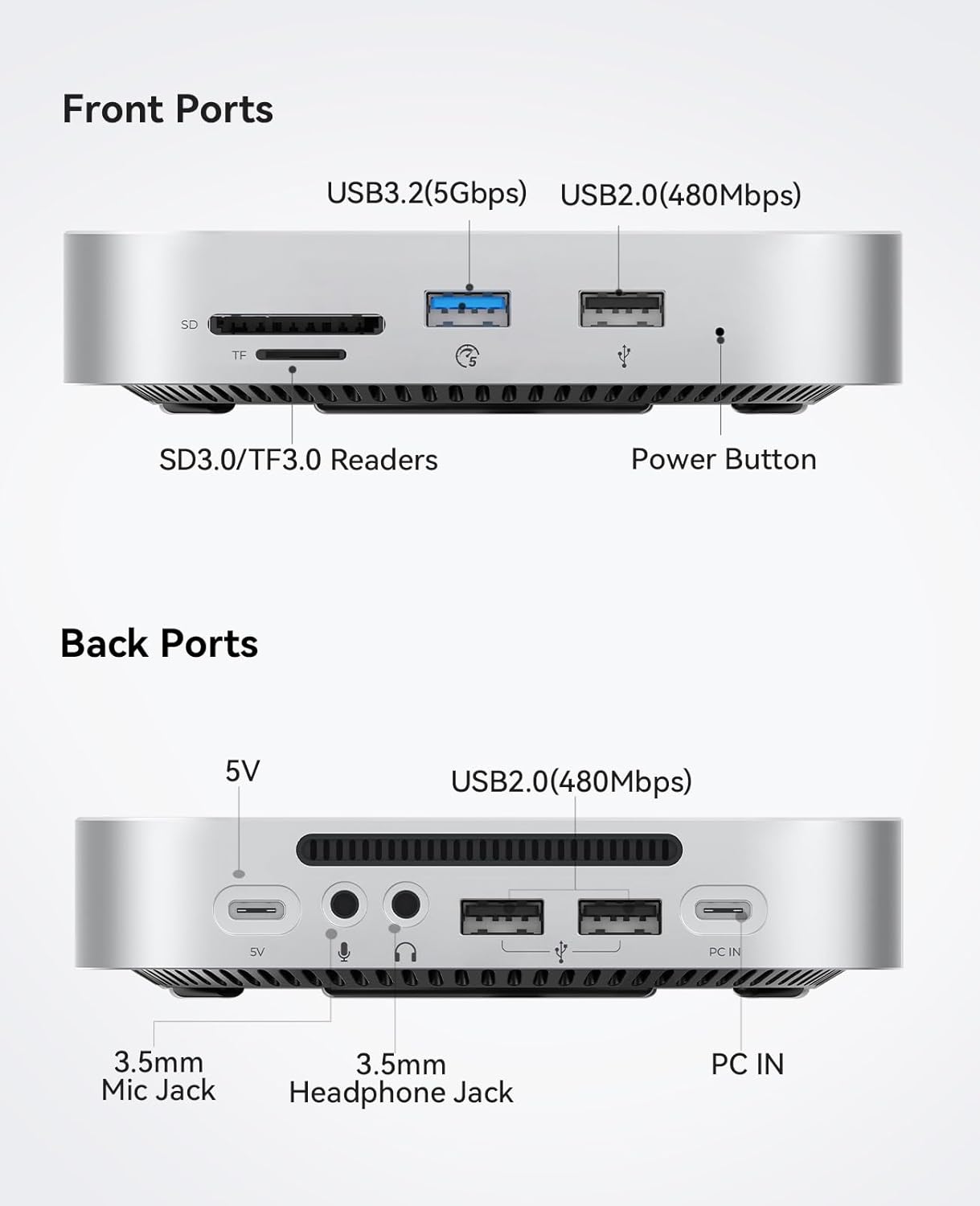 ORICO MiniMate SE Mac mini M4 4TB Storage & Docking Station, External SATA SSD (Non-Removable) 5Gbps(480MB/s), USB A*4, USB-C, SD/TF 3.0, 3.5mm Audio, Includes 2 Cables – M4SE