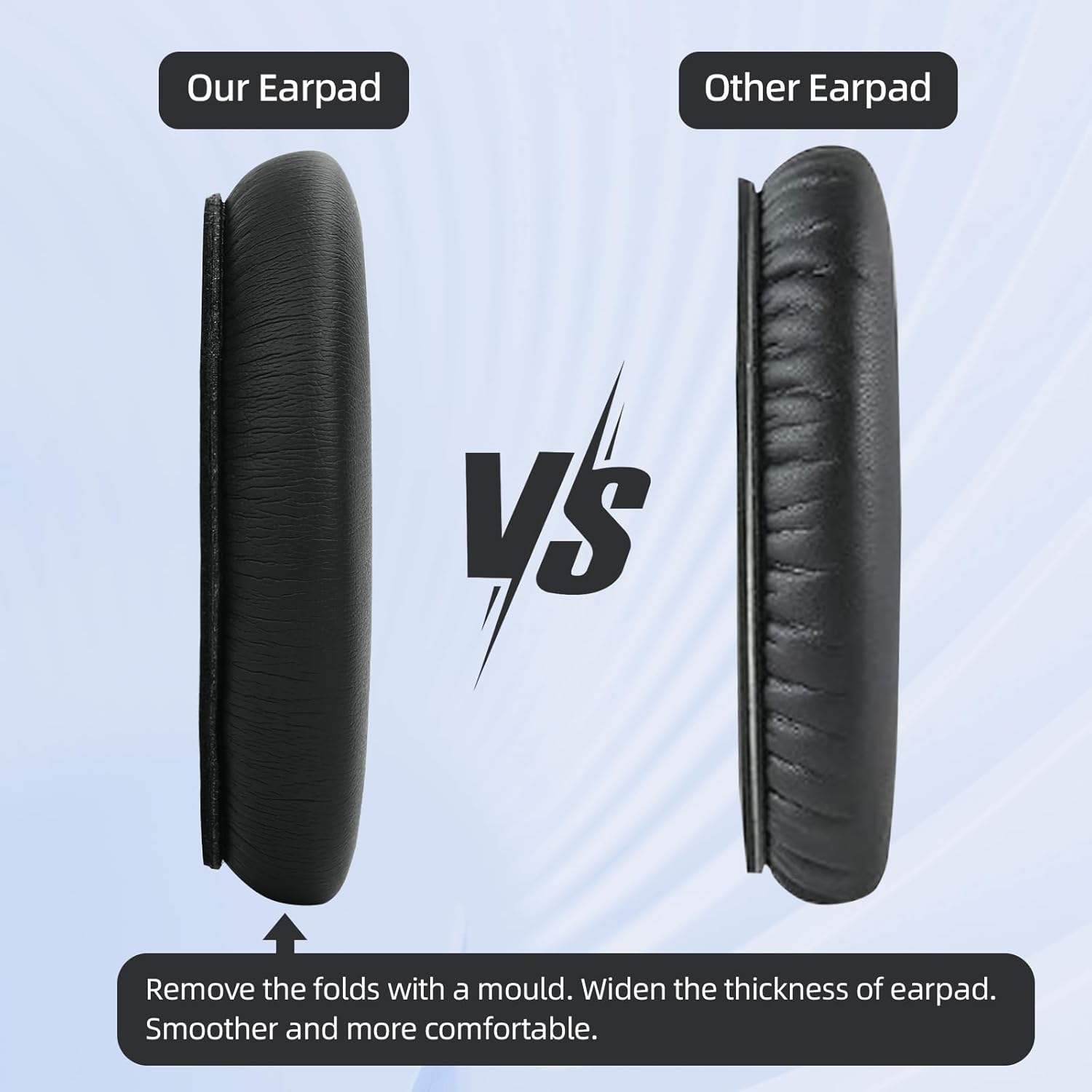 Replacement Headband Cushion and Earpads for Bose QC35 QC45 Headphones with Noise Isolation Memory Foam (Black)