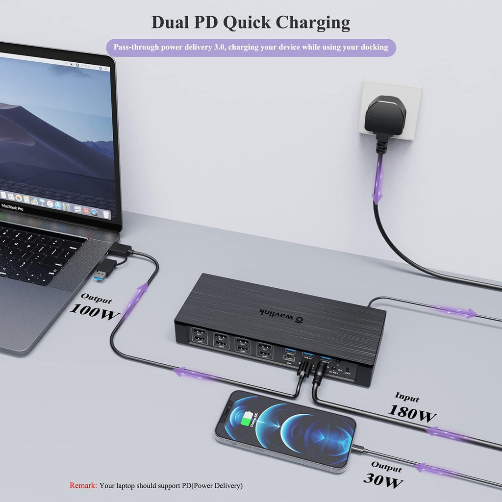 WAVLINK DisplayLink Laptop Docking Station - Quad Monitor 5K/4K@60Hz, 100W Charging - Thunderbolt 4/3, USB-C/A - M1 M2 Mac/Windows/Chrome/Ubuntu - 4 HDMI, 4 DP, 180W Power, SD 4.0 CR, 2.5Gbps LAN