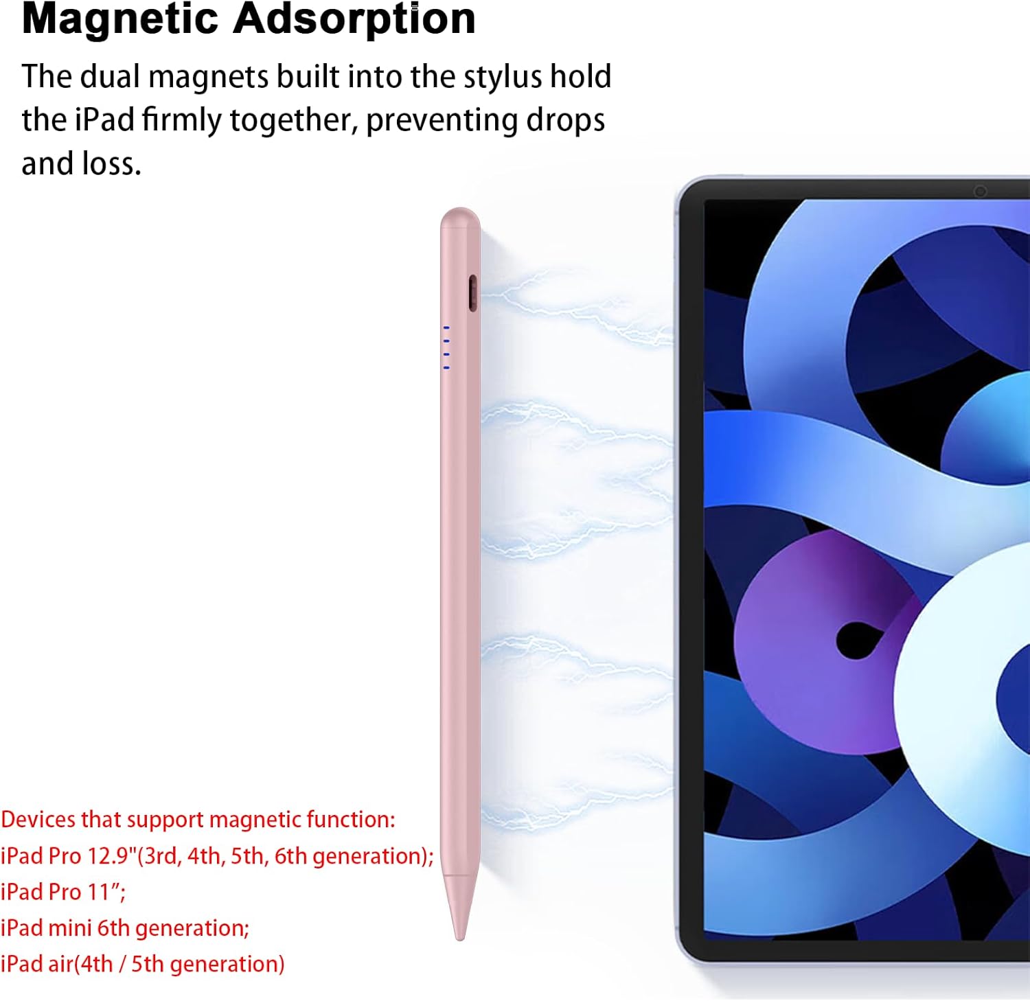 Stylus Pen for iPad 9th&10th - Fast Charge for iPad Pencil Palm Rejection Active Pen Compatible with (2018-2025) Apple iPad 6/7/8/9/10/11(A16), iPad Pro 11"/12.9"/M4, Mini 5/6, Air 3/4/5/M2/M3 (Pink)