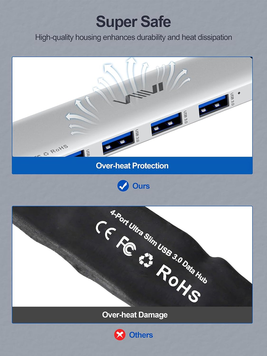 USB 3.0 Hub,4 Port USB Splitter Extender Portable Adapter Multiport Data Hub for Laptop,Xbox,Flash Drive,HDD,Console,Camera,Keyborad,Mouse Windows,Mac OS PC,Not Designed to Charge Devices-Silver