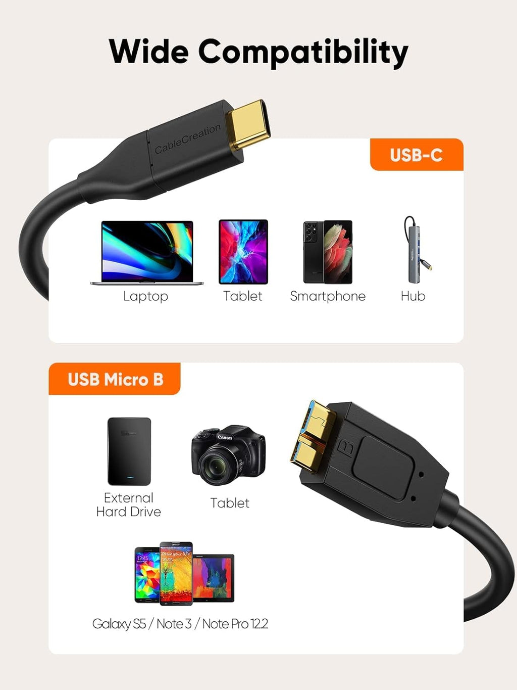 CableCreation 1FT*2 USB C to Micro B Cable,10Gbps Speed External Hard Drive Braided,USB 3.1 Type C to Micro B Work for iPhone 15/16,Seagate WD Westgate My Passport,MacBook Pro,iPad/Tablet,Black