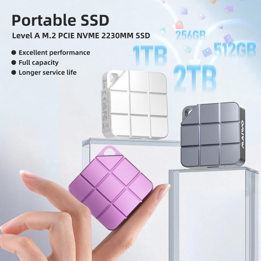 MAIWO 256GB Portable SSD External Solid State Drive, USB 3.2 GEN 2 Type-C Up to 1050MB/s, Mini PSSD for iPhone 15 Pro Max MacBook Pro PS5, Aluminum (Pinkish Purple)