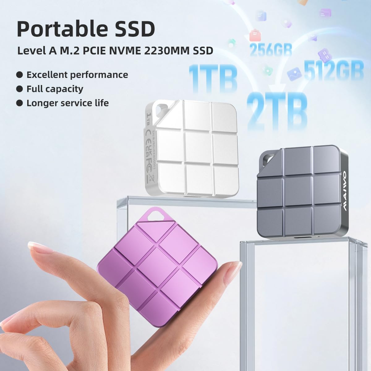 MAIWO 256GB Portable SSD External Solid State Drive, USB 3.2 GEN 2 Type-C Up to 1050MB/s, Mini PSSD for iPhone 15 Pro Max MacBook Pro PS5, Aluminum (Pinkish Purple)