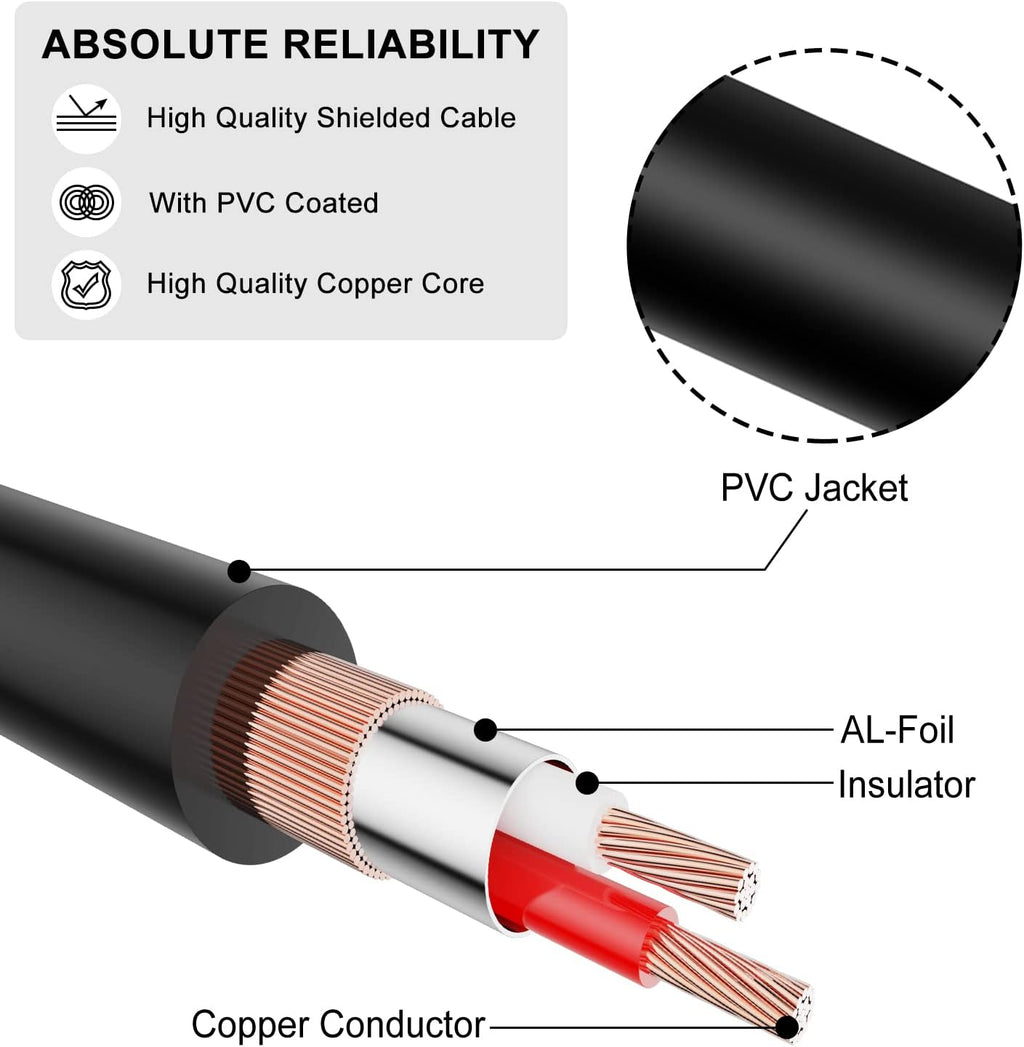 J&D 1/4 inch to 3.5mm Headphone Adapter, Heavy Duty Copper Shell Connecter Joint 3.5mm 1/8 inch Female TRS to 6.35mm Male TRS Stereo Audio Extension Cable, 6 Feet