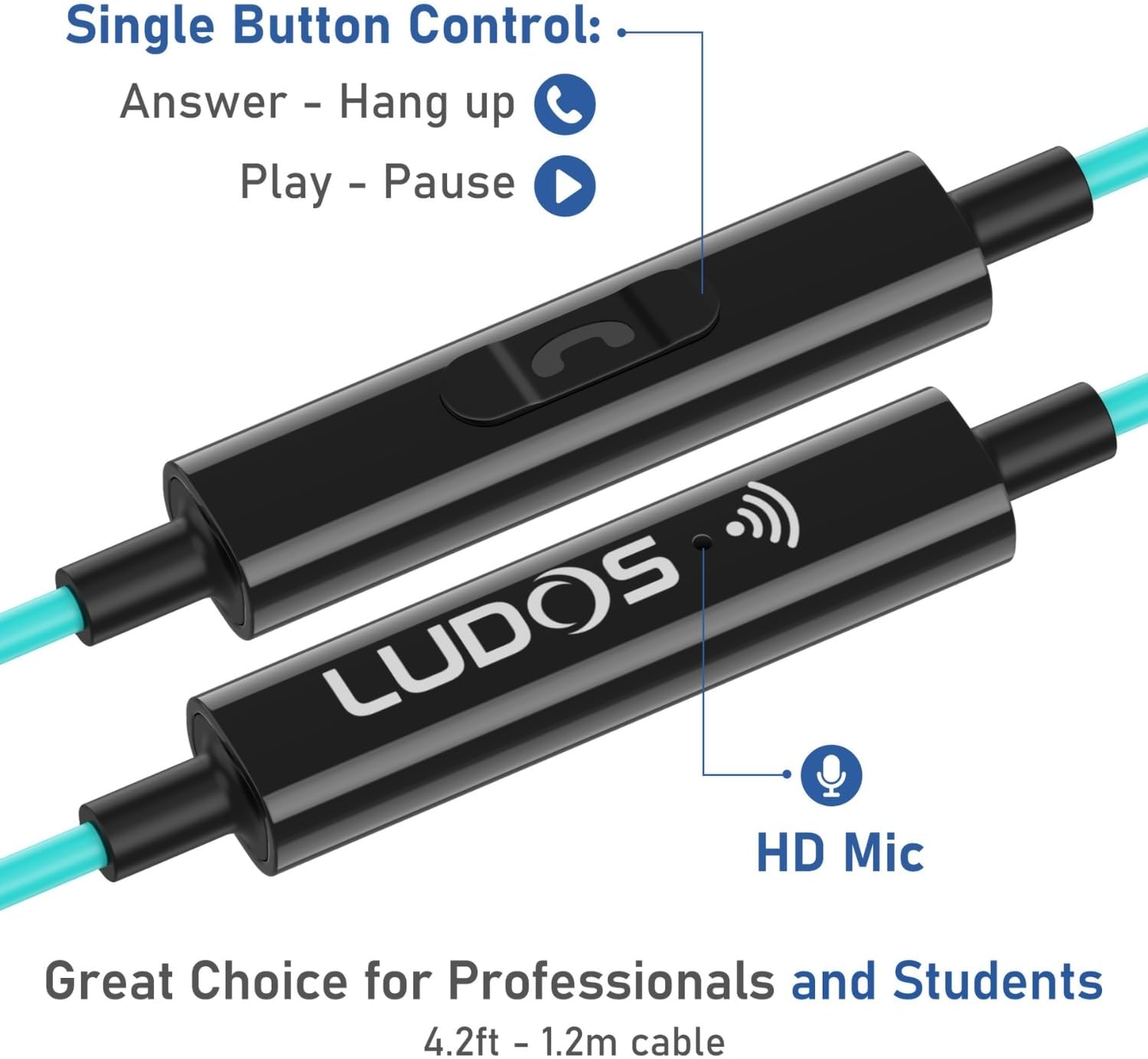 LUDOS Clamor USB C Headphones for iPhone 16 15 Pro Max Plus iPad Pro, 5 Years Warranty, USB-C Earbuds for Samsung Galaxy S24 S23 Ultra S22 S21 FE S20 A55 A54 A53, USB Type C Earphones - Turquoise
