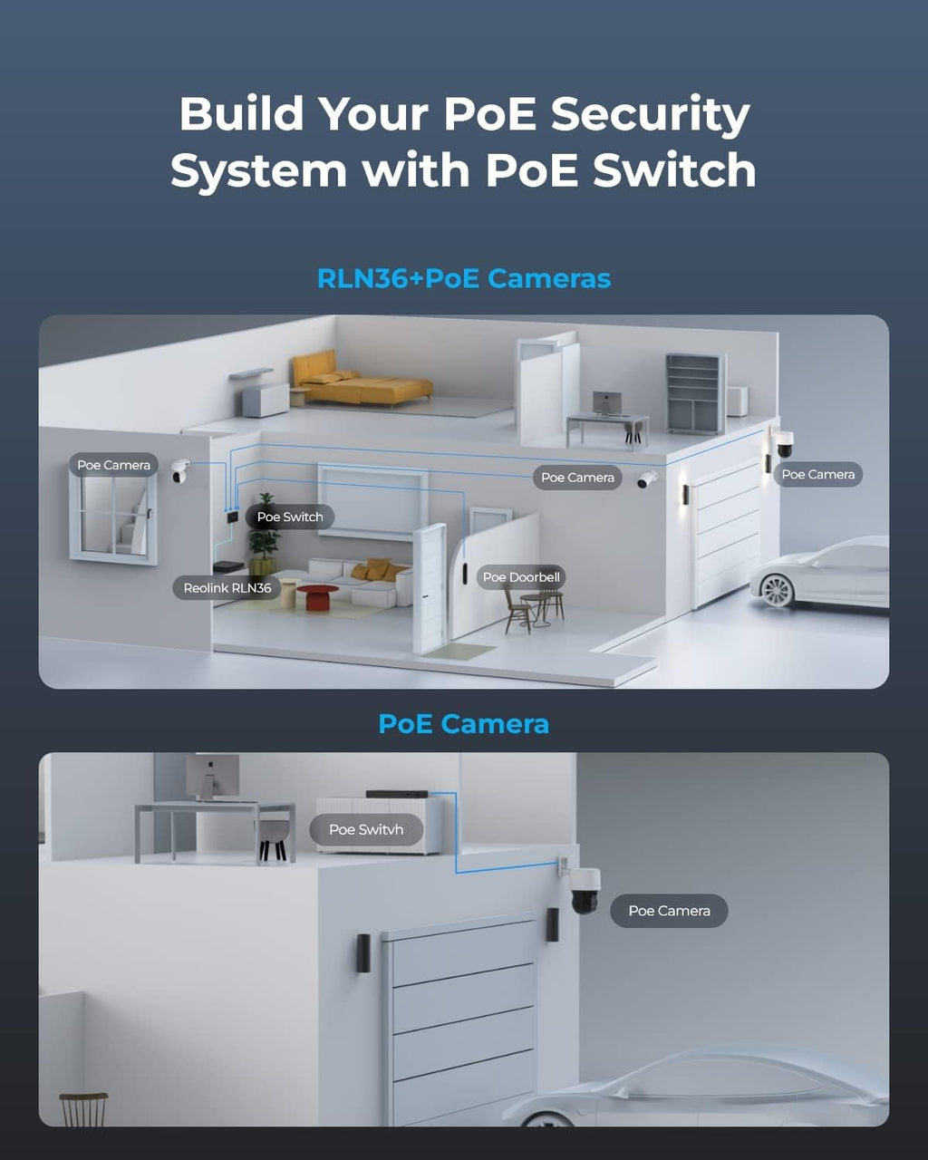 REOLINK PoE Switch with 8 PoE and 2 Gigabit Uplink Ports, Ideal for REOLINK RLN36 NVR and Power Over Ethernet IP Cameras, IEEE802.3af/at, Metal Casing, Desktop/Wall Mount, RLA-PS1