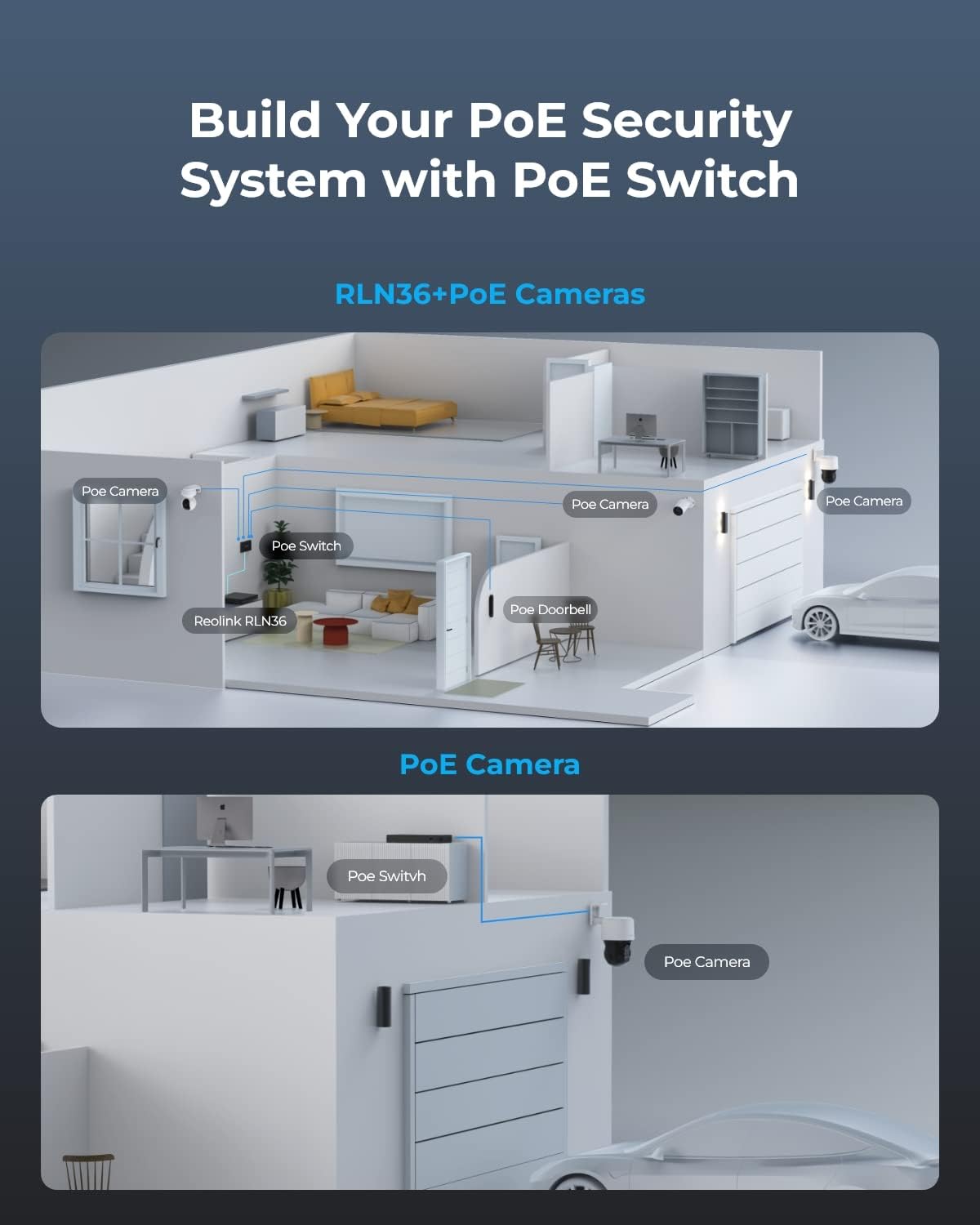 REOLINK PoE Switch with 8 PoE and 2 Gigabit Uplink Ports, Ideal for REOLINK RLN36 NVR and Power Over Ethernet IP Cameras, IEEE802.3af/at, Metal Casing, Desktop/Wall Mount, RLA-PS1