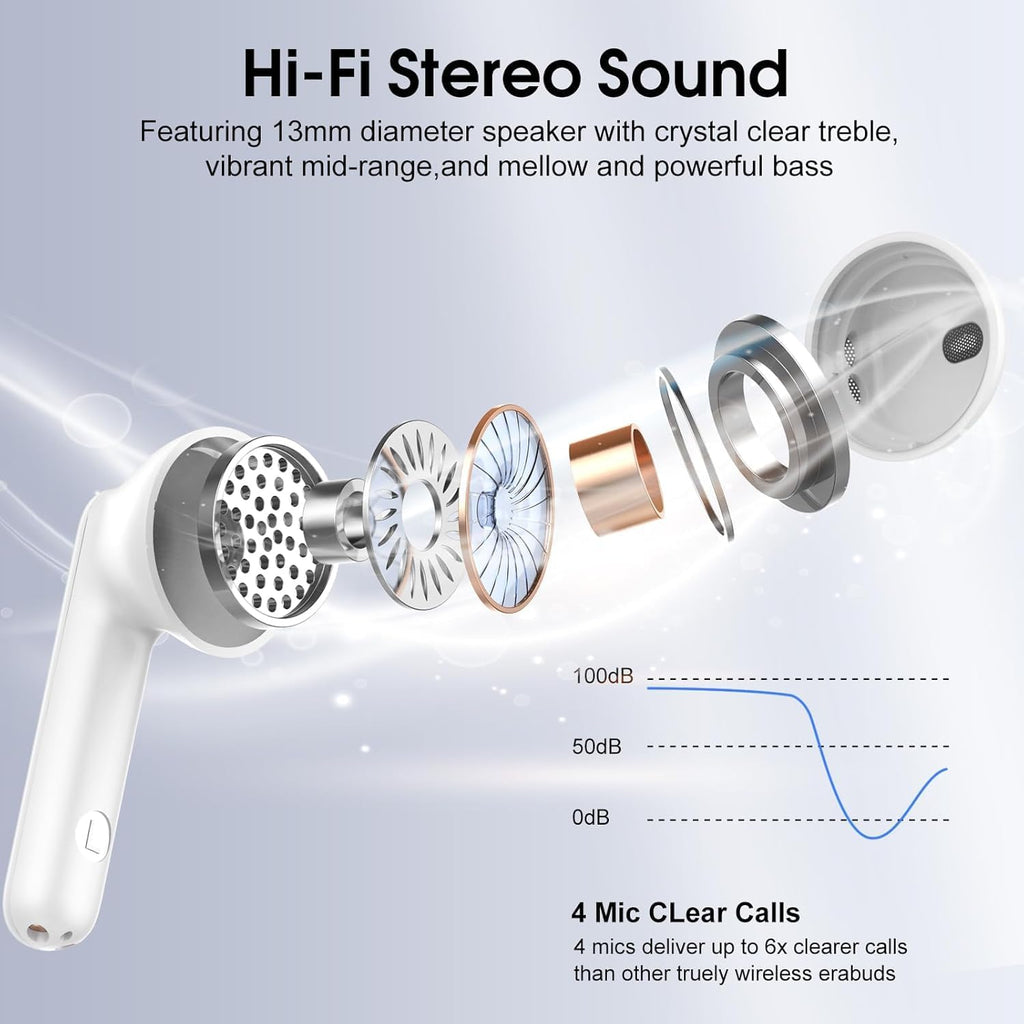 Wireless Earbuds, Bluetooth 5.4 Headphones with 3D Bass Stereo, 40H Ultralight in-Ear Buds, Bluetooth Earbuds with 4 ENC Noise Cancelling Mic, USB-C, IP7 Waterproof Earphones for Android iOS, Milky