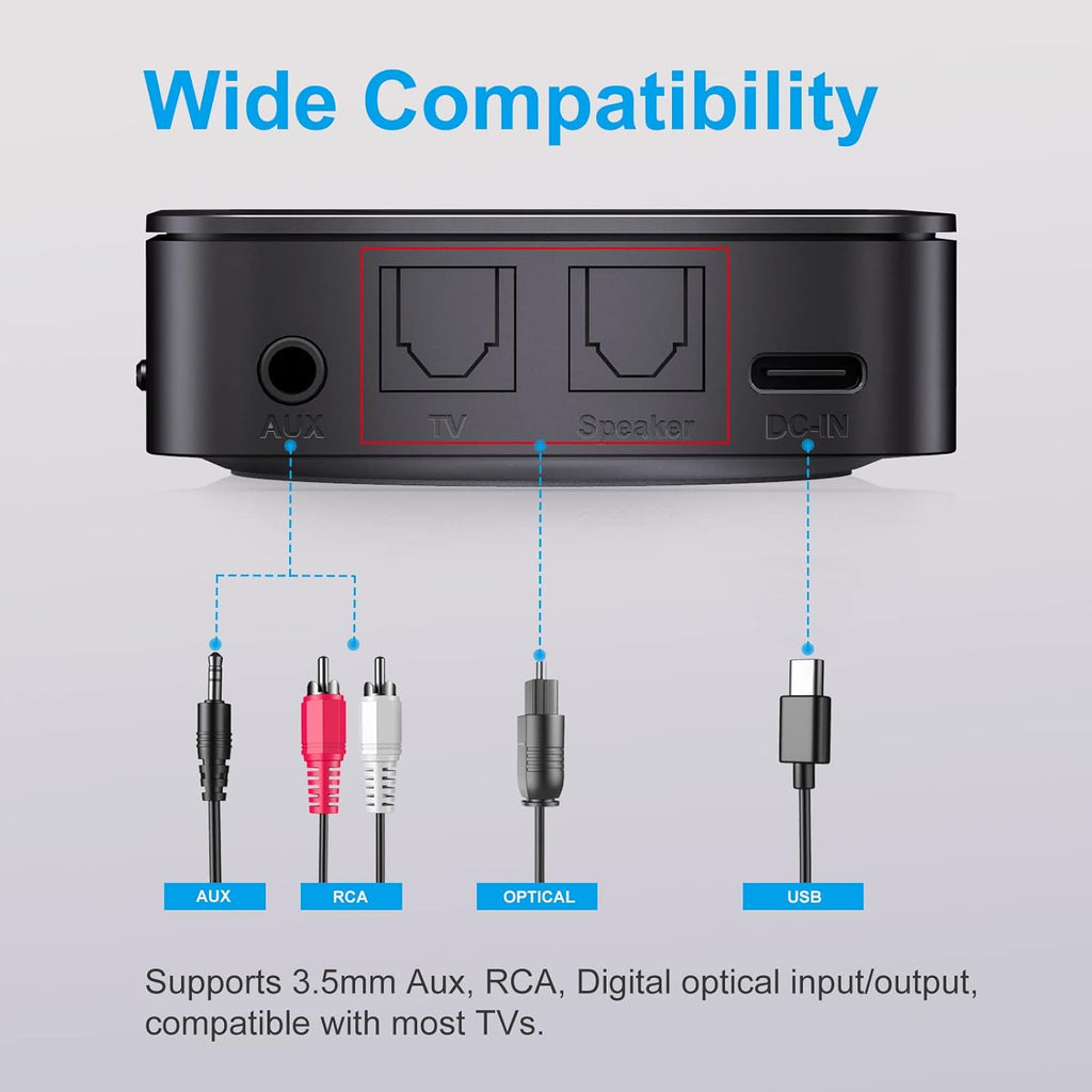 ZIOCOM Bluetooth Transmitter for TV, Wireless Bluetooth Adapter for TV/PC/Speaker/Home Stereo (Optical, 3.5mm Aux, RCA), Pairs 2 Devices Simultaneously